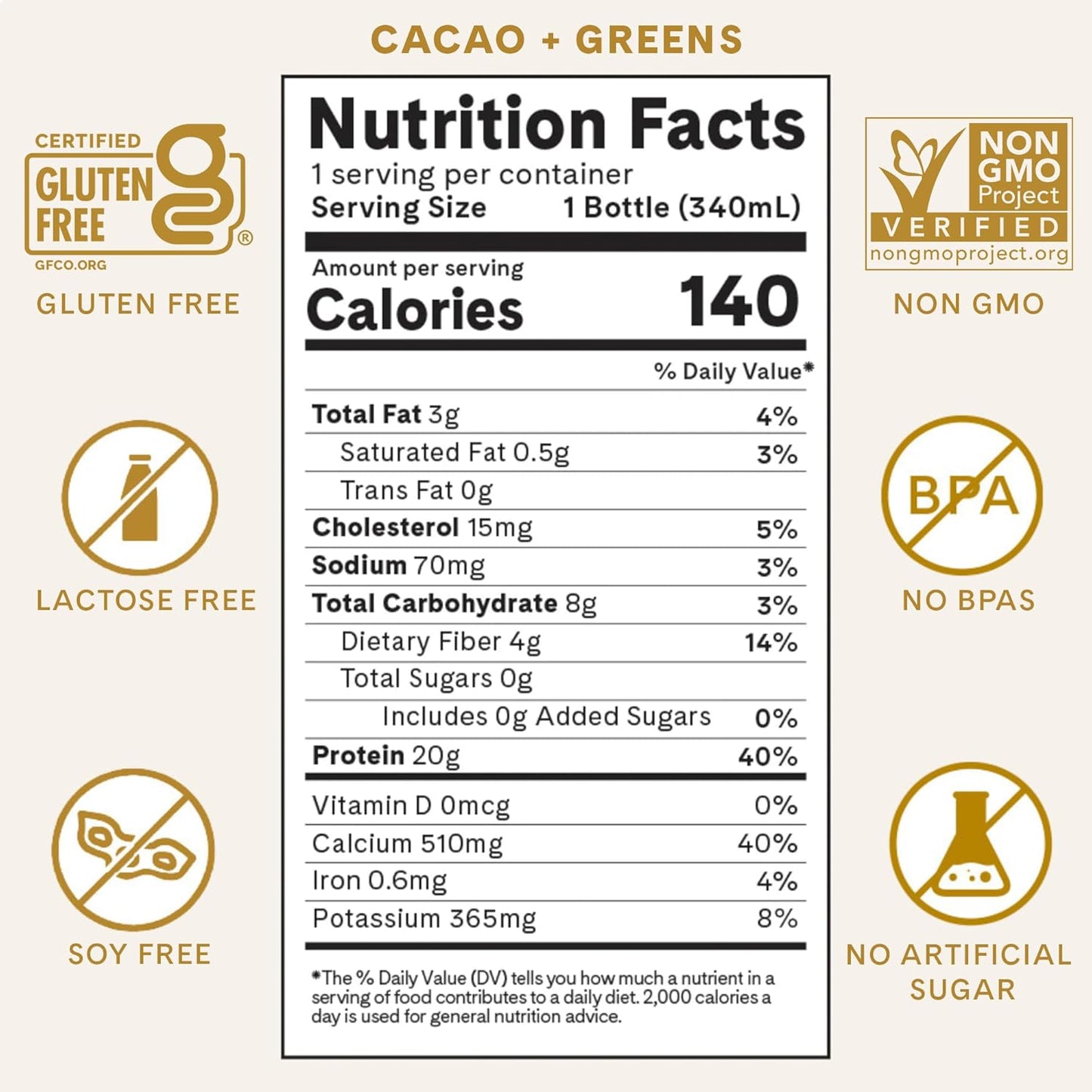 ICONIC Protein Shake, Cacao + Greens (12 Pack) – 20g Grass-Fed Protein Drink – Low Carb, Sugar Free, Keto Friendly – Lactose Free, High Protein Snack or Meal Replacement Shake