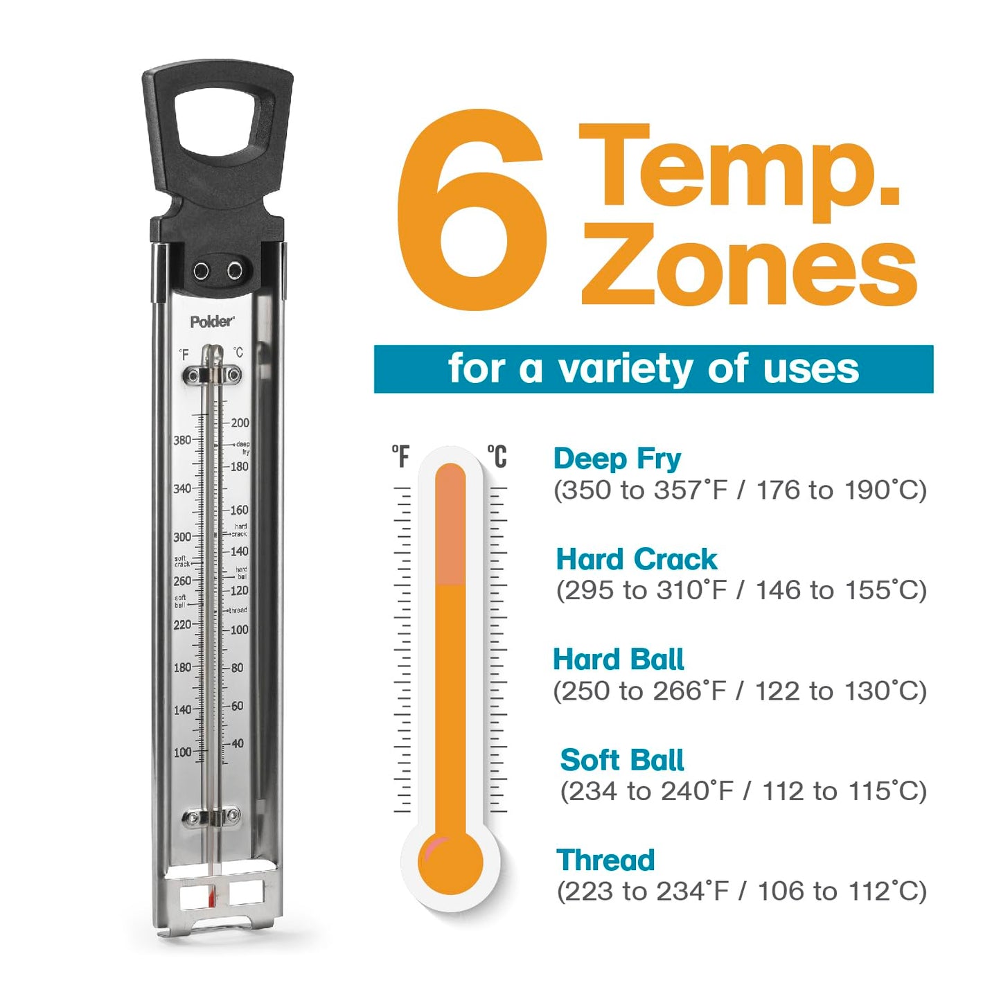Polder Candy Thermometer, Stainless Steel Cooking Thermometer with Pot Clip, for Jam, Syrup, Jelly, Yogurt, and Deep Fry, 12"