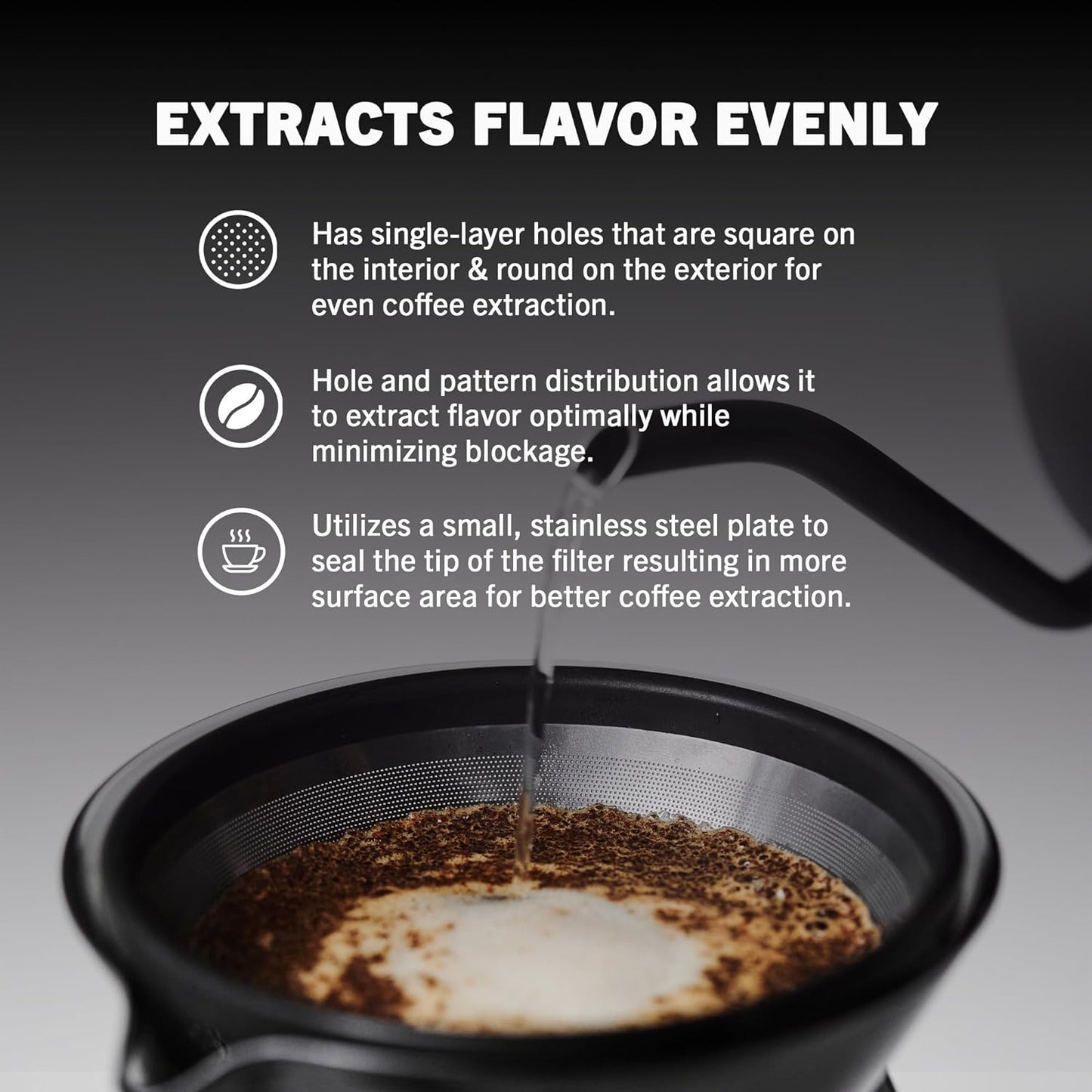 Able KONE for Chemex: The Original Reusable Black Titanium Coffee Filter