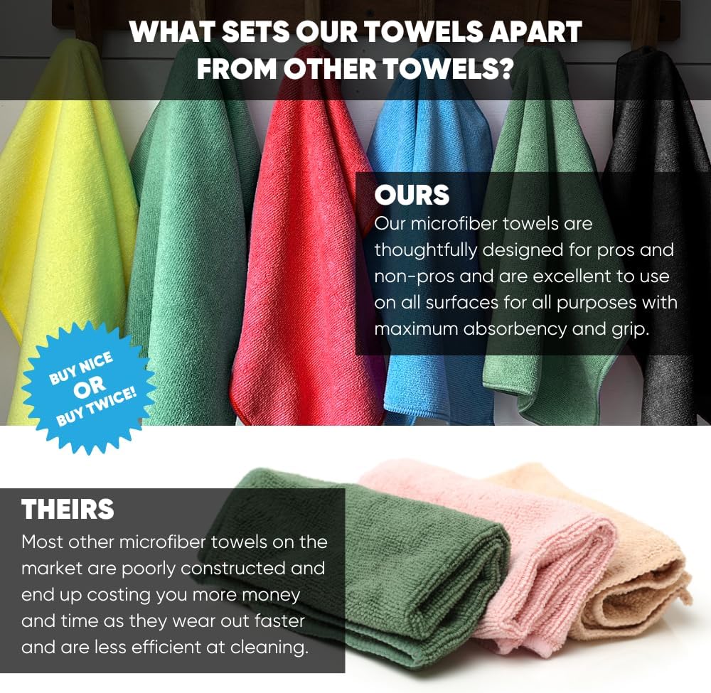 Bulk 12” X 12” All Purpose Microfiber Towels Wholesale - Case Quantity (400 Count) | No Fraying | High Density Microfiber | Zero Chemical Cleaner | Long-Lasting (Green)