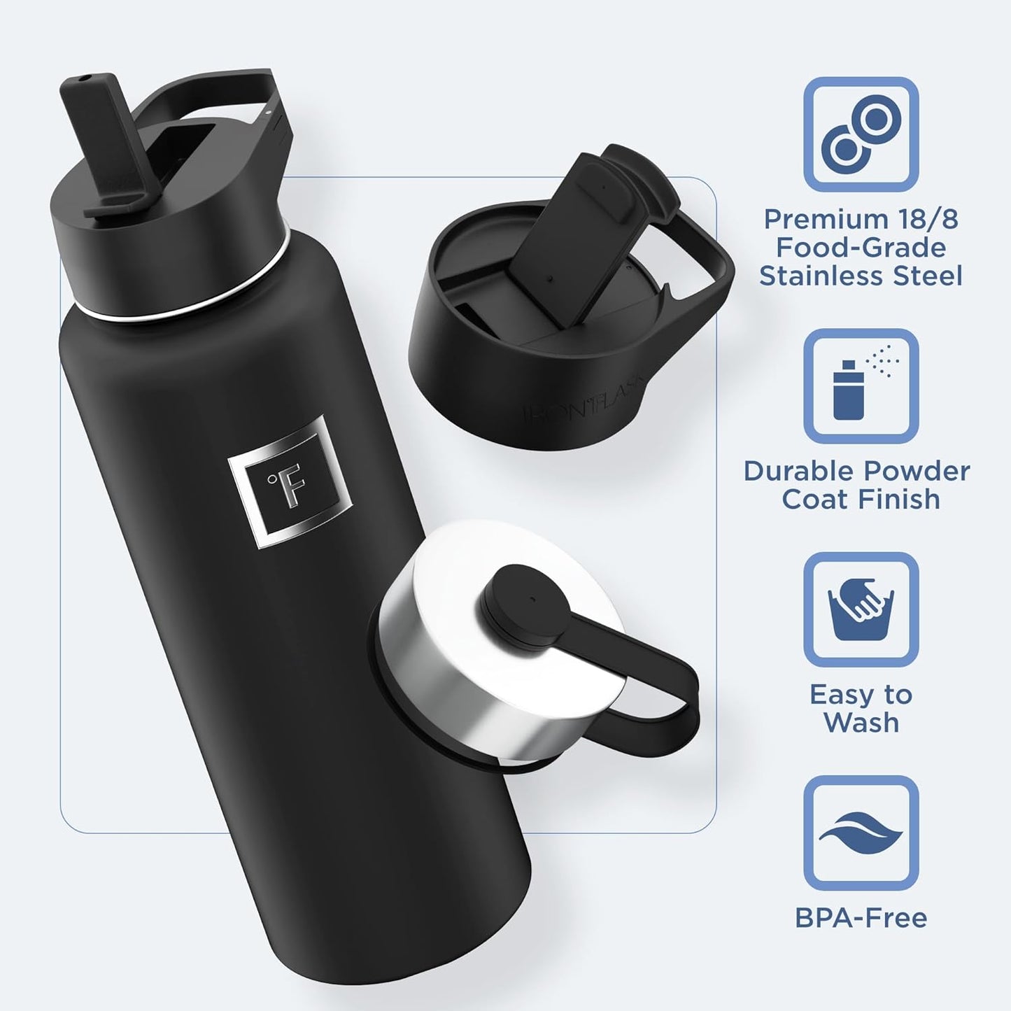 IRON °FLASK Camping & Hiking Hydration Flask with 3 Lids - Stainless Steel, Double Walled & Vacuum Insulated Water Bottle - Leak Proof & BPA Free (Graphite, Straw - 40 oz)