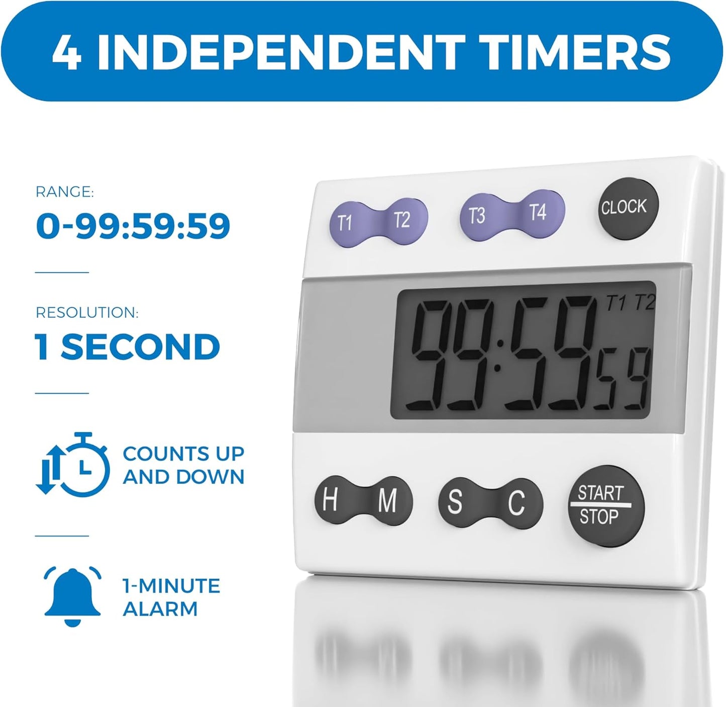 Sper Scientific Portable Digital Kitchen Timer 810015 for Cooking and Baking with Loud Alarm, 4 Channel Timer, Large Display Digital Lab and Cooking Timer, Classroom Timer for Teachers and Students