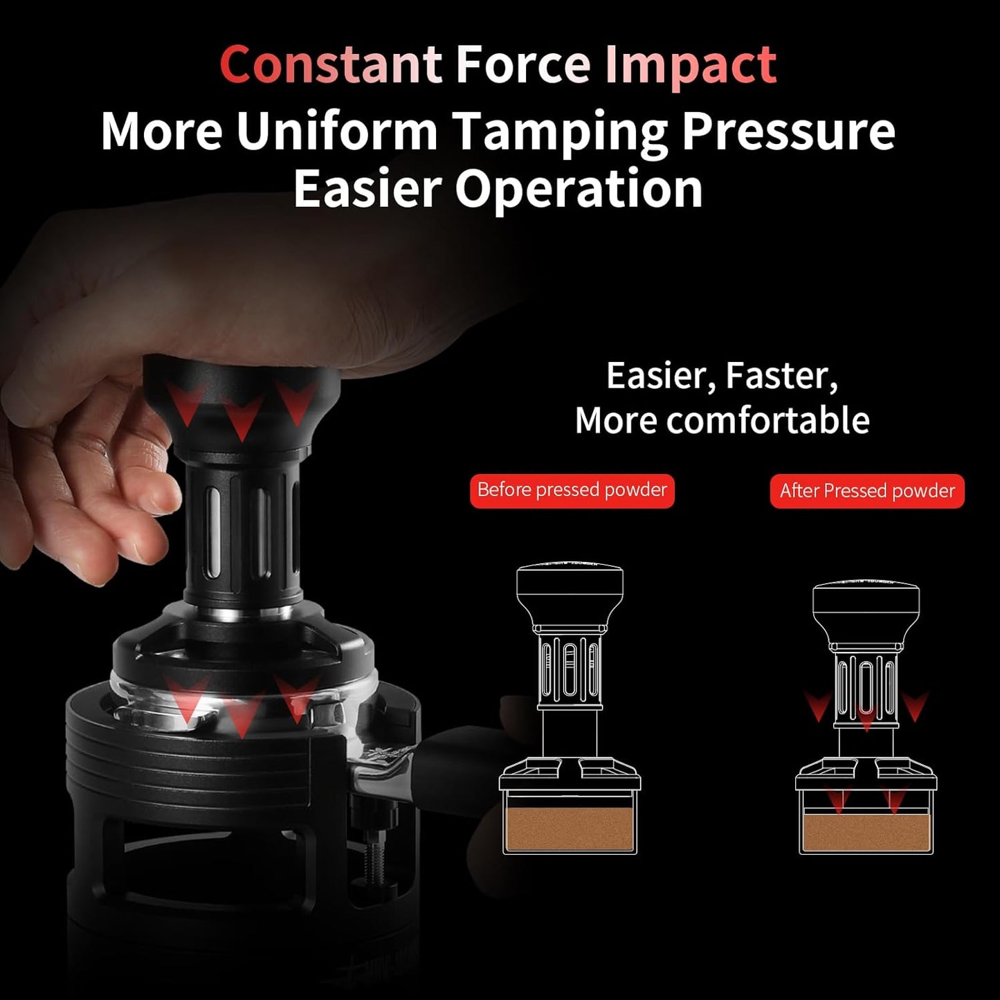 MHW-3BOMBER Espresso Tamper, 51mm-Spring-Loaded Coffee Tamper with Sound Feedback, Barista 51mm Tamper for Breville, Tamper for Espresso Machine,Thread Base YU Series, T6146-OS