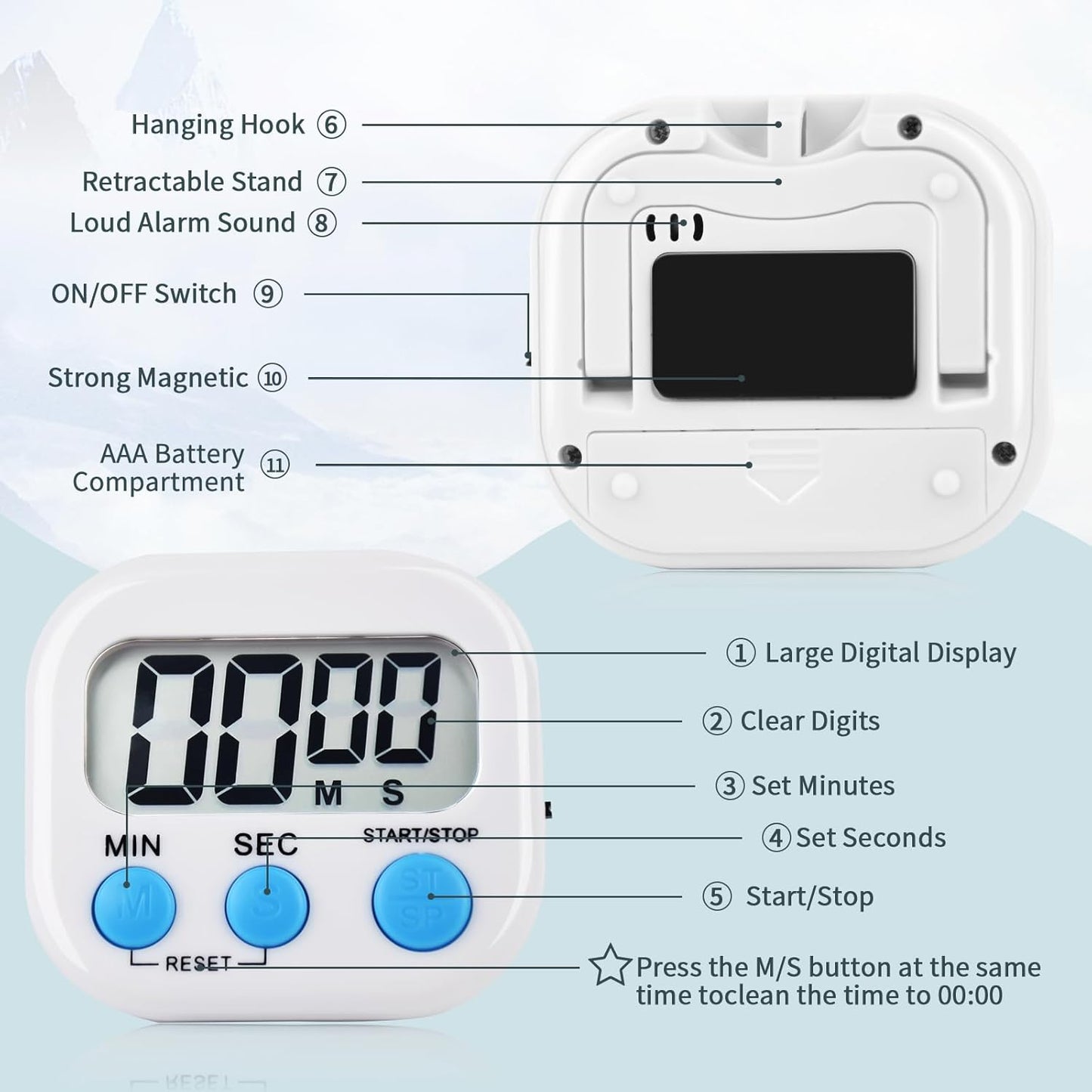 4 Pack Digital Kitchen Timer Magnetic Digital Timer with Big Display Loud Ring Cooking Timers for Cooking, Game, Gym, Break Time, Classroom(4, Pink, Green, Orange, White)
