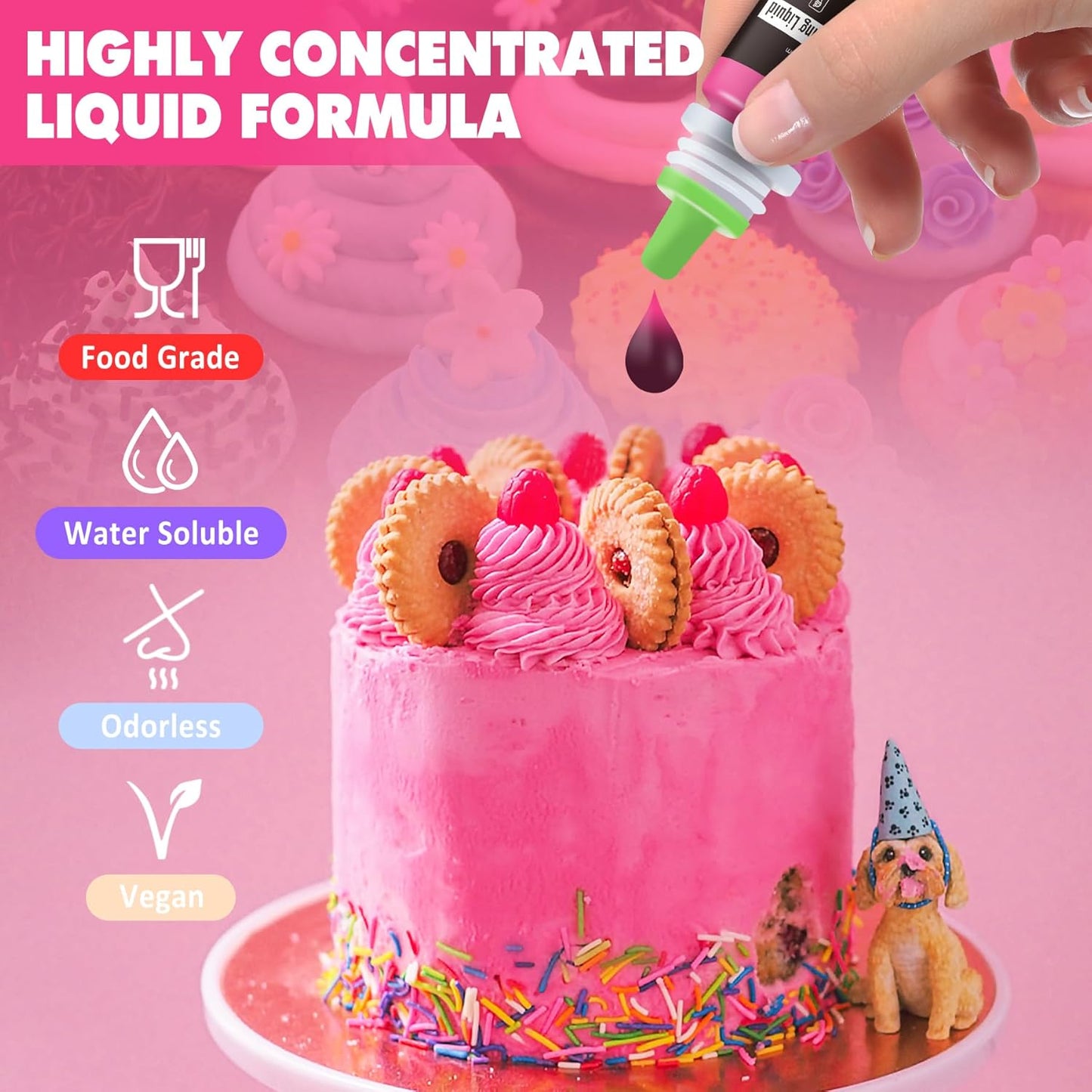 Food Coloring - Vibrant Liquid Icing Food Coloring Set for Baking, Cake Decorating, Easter Egg, Airbrush - Tasteless Food Color Dye for Fondant, Slime, DIY Crafts - 5.5 Fl.oz / 160ml Each (Green)