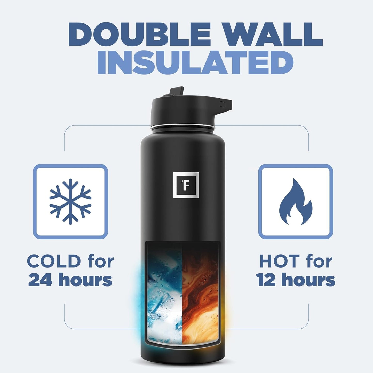 IRON °FLASK Camping & Hiking Hydration Flask with 3 Lids - Stainless Steel, Double Walled & Vacuum Insulated Water Bottle - Leak Proof & BPA Free (Dark Night, Straw - 40 oz)