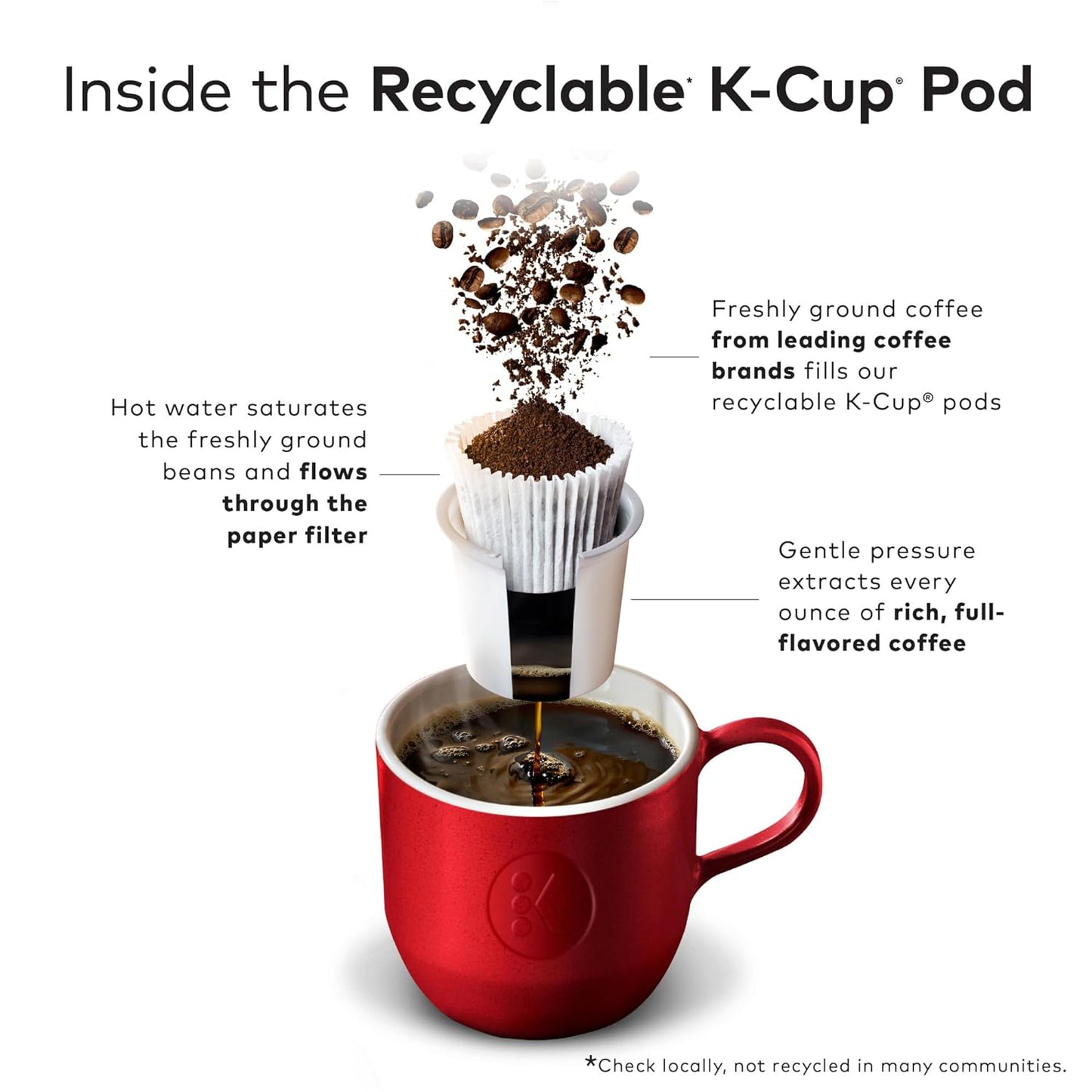 Caribou Coffee Caribou Blend Keurig Single-Serve K-Cup Pod, Medium Roast Coffee, 96 Count