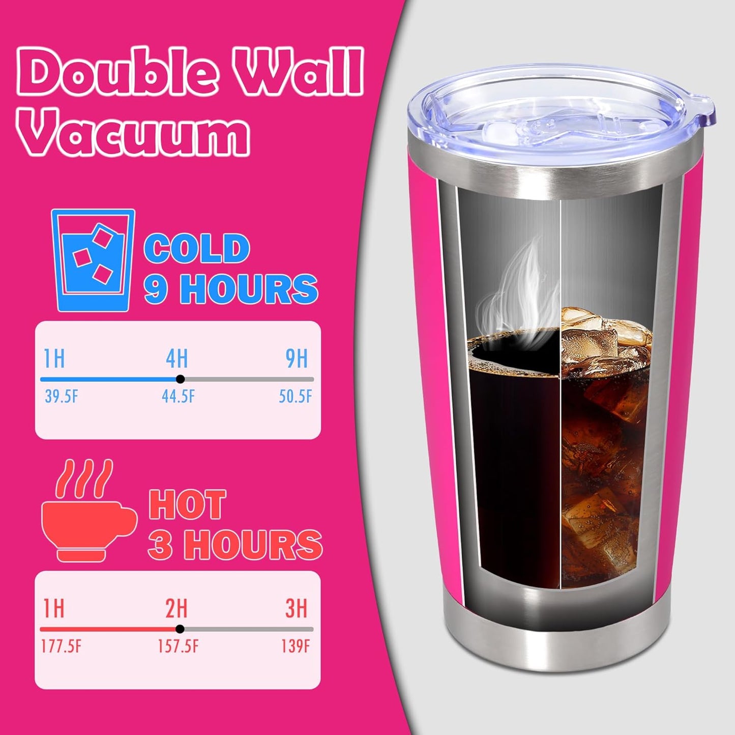 20oz Tumbler Stainless Steel Tumbler Cup with Lid Vacuum Insulated Double Wall Travel Mug, Durable Powder Coated Travel Coffee Tumbler Mug for Hot & Cold Drinks, Hot Pink,4 Pack