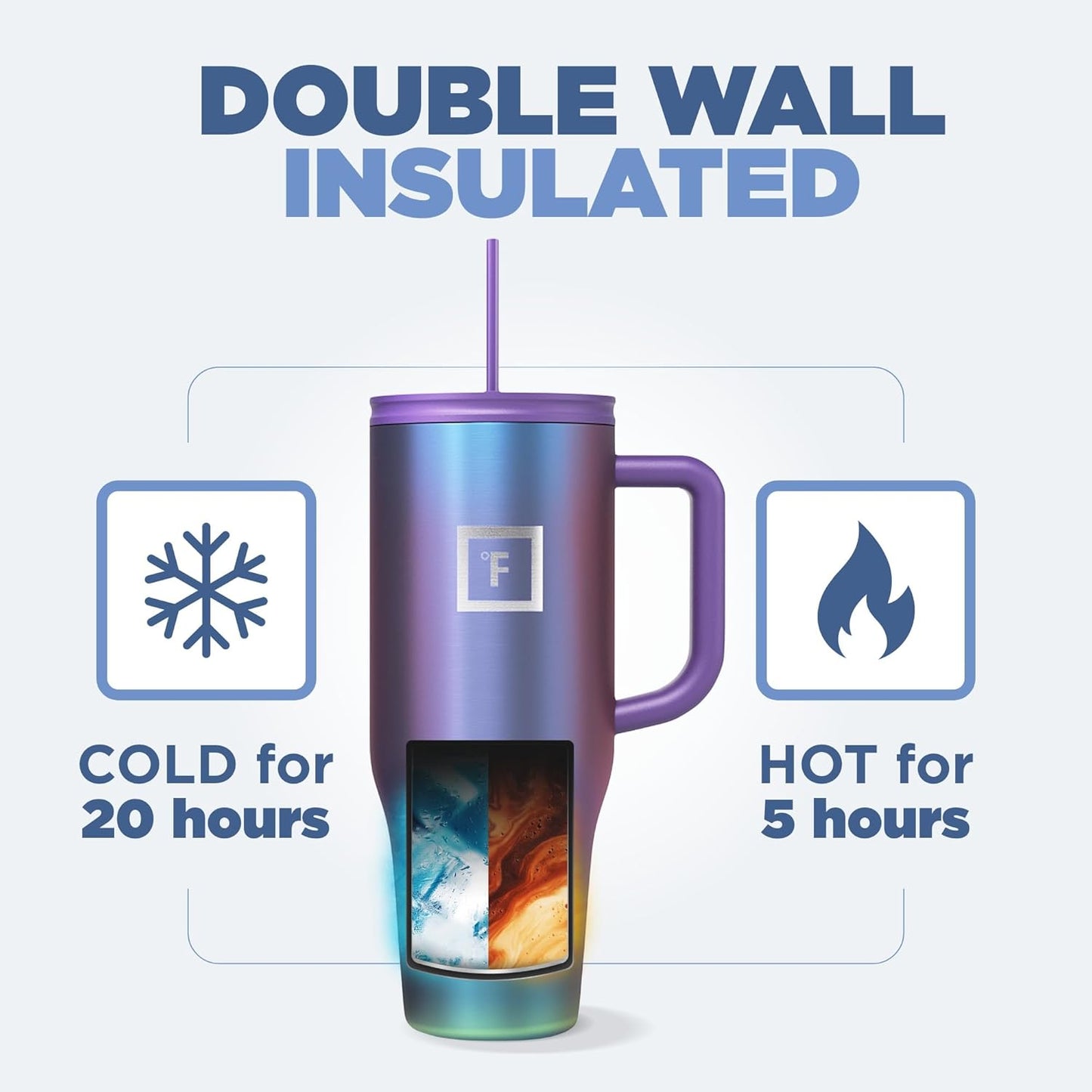 IRON °FLASK Co-Pilot Insulated Mug w/Straw & Flip Cap Lids - Cup Holder Bottle for Hot, Cold Drink - Leak-Proof - Water, Coffee Portable Travel Mug - A Morning Mist, 40 Oz