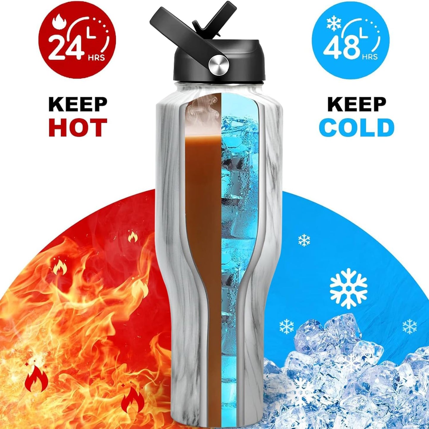 HYDROWION 40 oz Insulated Water Bottle with Straw fit in Car Cup Holder(Cold 48 hrs, Hot 24 hrs) Drinking Bottle with Straw Lid, Spout Lid and Flex Cap Leakproof Travel Thermo Mug，Marbling