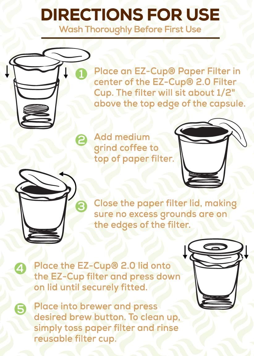 Perfect Pod EZ-Cup Filters by Perfect Pod - 7 Pack (350 Filters) Paper Coffee Pod Filters