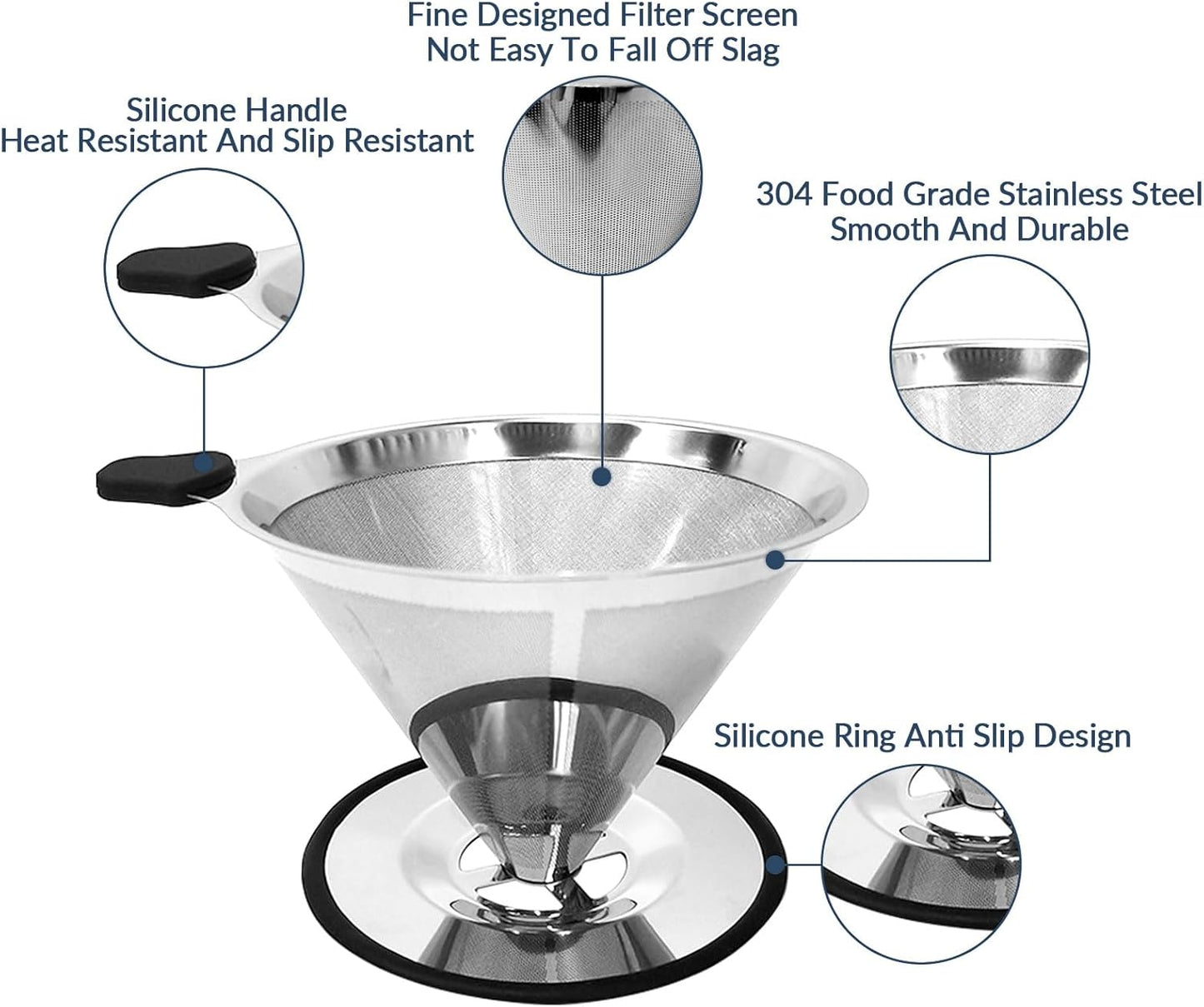 Pour Over Coffee Dripper-Stainless Steel Coffee Filter,Reusable Drip Cone Coffee Filter Portable Pour for 1-4 Cup (With Silicone Ring, S)