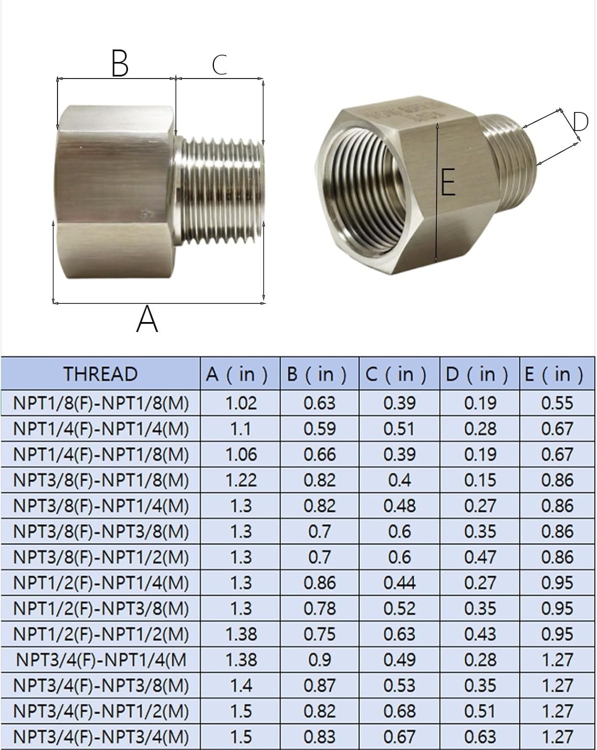 2 pieces Npt3/4 Female to Npt1/2 Male Reducer,3/4-1/2Water pipe Adapter, Fabricate of 304 Stainless Steel