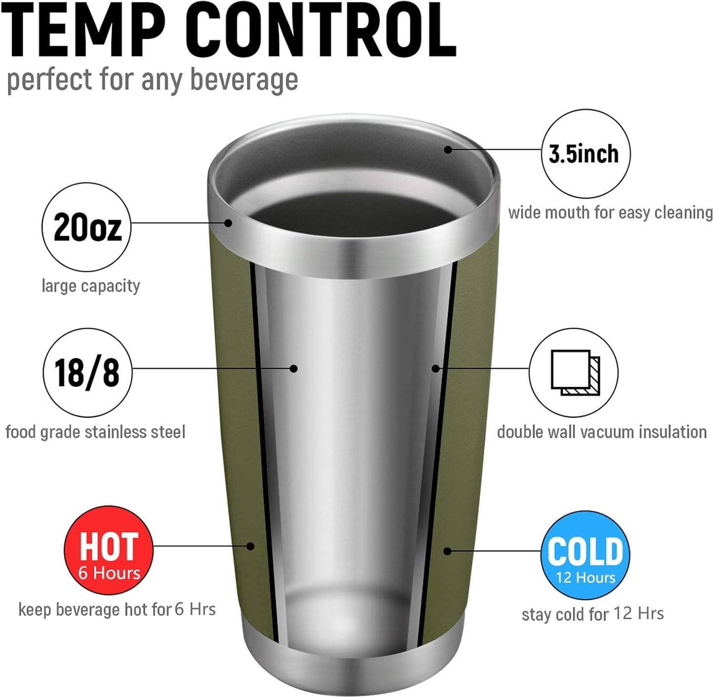 COMOOO 20oz Tumbler Bulk Double Wall Vacuum Insulated Travel Mug, Stainless Steel Tumbler with Lid and Straw Durable Powder Coated Insulated Coffee Cup for Cold & Hot Drinks (Army Green, 4 Pack