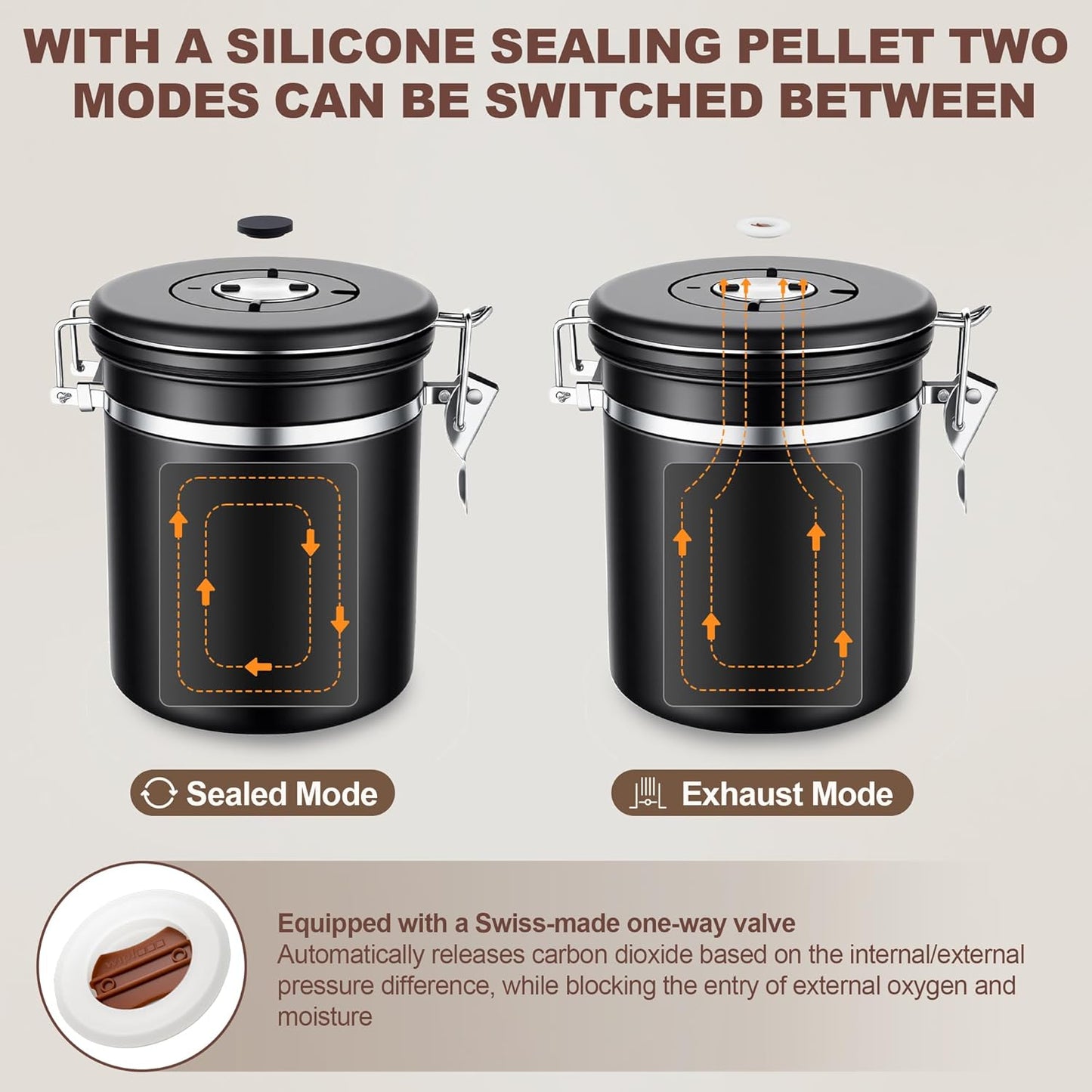 ShanSon Coffee Canister Airtight Coffee Container Stainless Steel Coffee Bean Storage Container with Scoop Coffee Canister for Beans Grounds Sugar Flour Tea Cereal,22OZ, Black