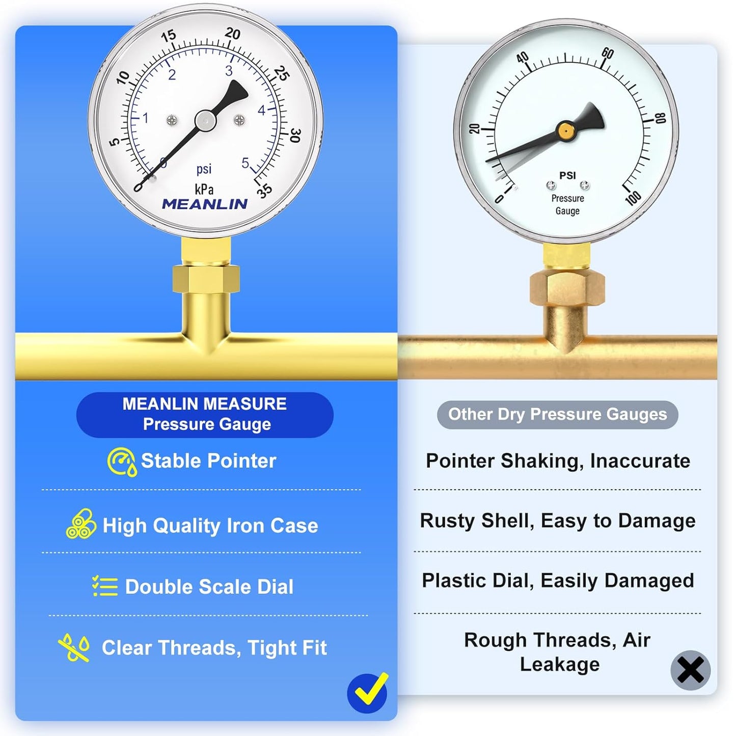 MEANLIN MEASURE 0-5Psi Diaphragm Type Capsule Low-Pressure Gauge, Water Column Gauge, 2.6" Dial, 1/4" NPT, Rear Adjustable Knob, with 1/2" NPT and 3/8" NPT Hex Bushing, Lower Mount