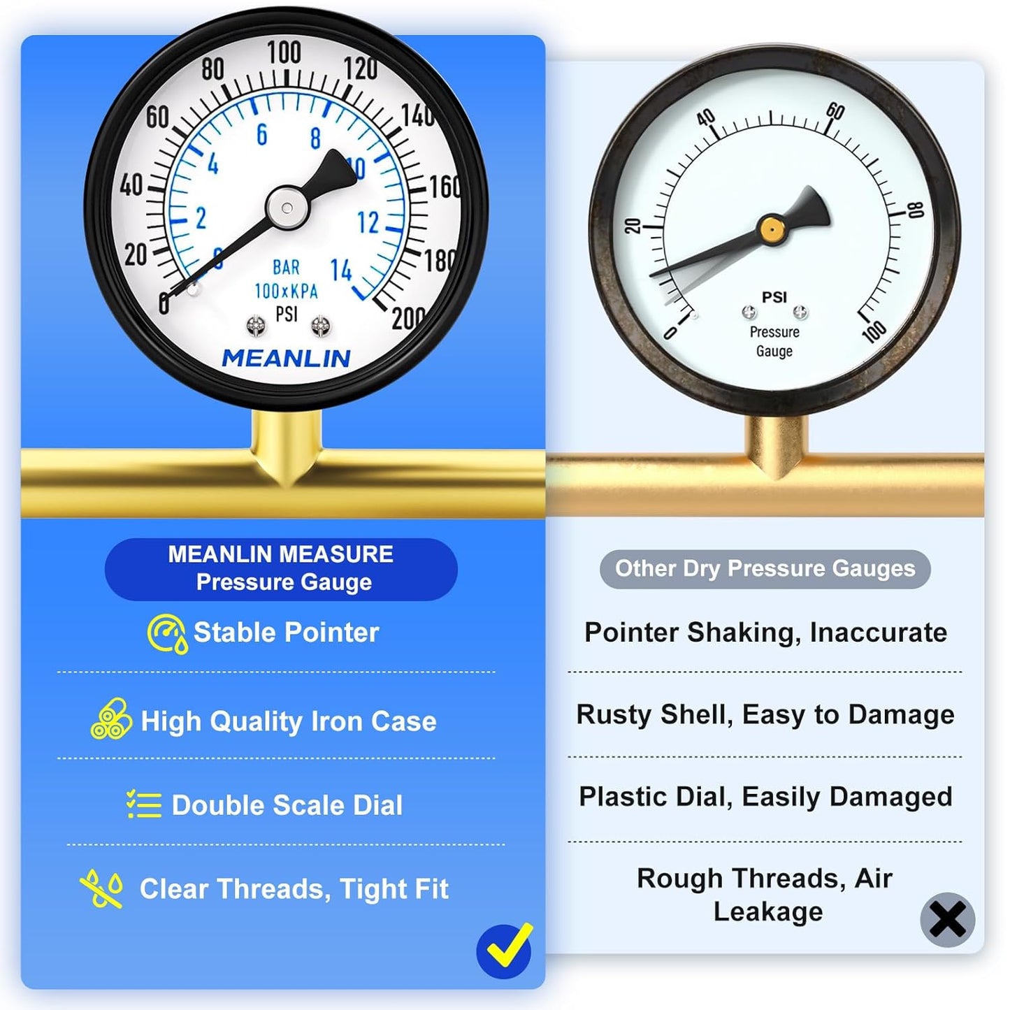 MEANLIN MEASURE 0-200Psi 2" DIAL FACE 1/8" NPT Well Pump Pressure Gauge, with 1/4" NPT and 3/8" NPT Hex Bushing, 3-2-3% Accuracy, Center Back Mount