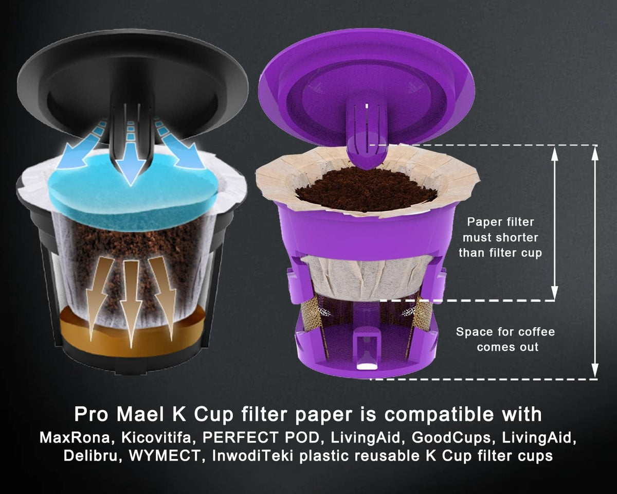 Pro Mael Disposable K Cup Filters with Lid, Coffee Filter Paper for Keurig Brewers Single Serve 1.0 and 2.0, Use with Reusable K Cup Pods (100 Count, Natural Unbleached)