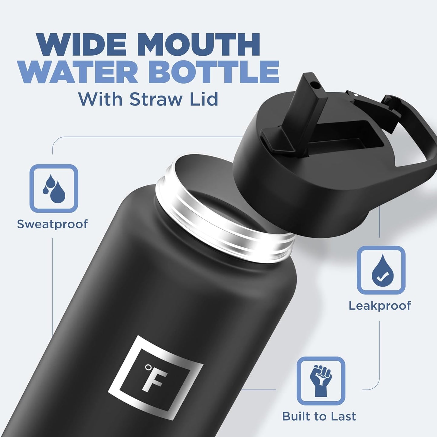 IRON °FLASK Camping & Hiking Hydration Flask with 3 Lids - Stainless Steel, Double Walled & Vacuum Insulated Water Bottle - Leak Proof & BPA Free (Blue Waves, Straw - 40 oz)