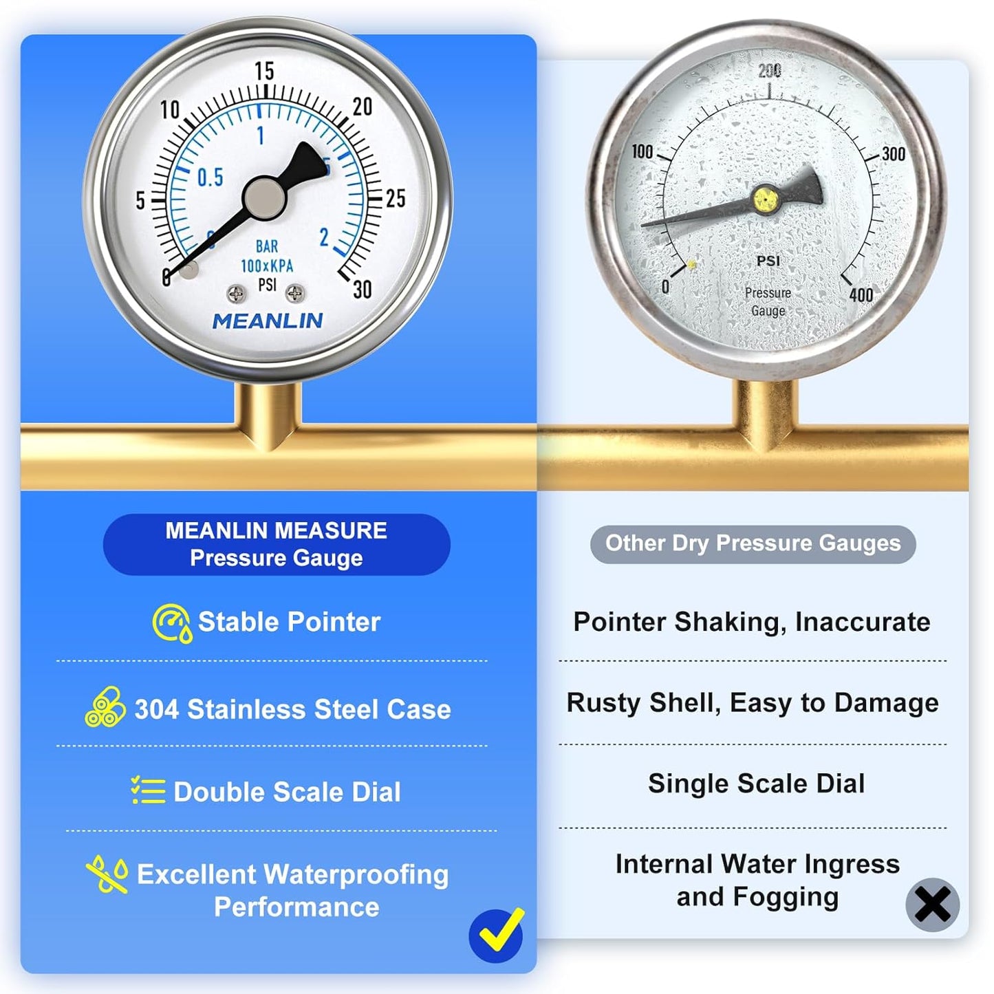 MEANLIN MEASURE 0~30Psi Dry Low Pressure Gauge Stainless Steel 1/8" NPT 2" FACE DIAL Waterproof for Pool Sand Filter Water Oil Air Pressure Test Back Mount, with 1/4" NPT and 3/8" NPT Hex Bushing