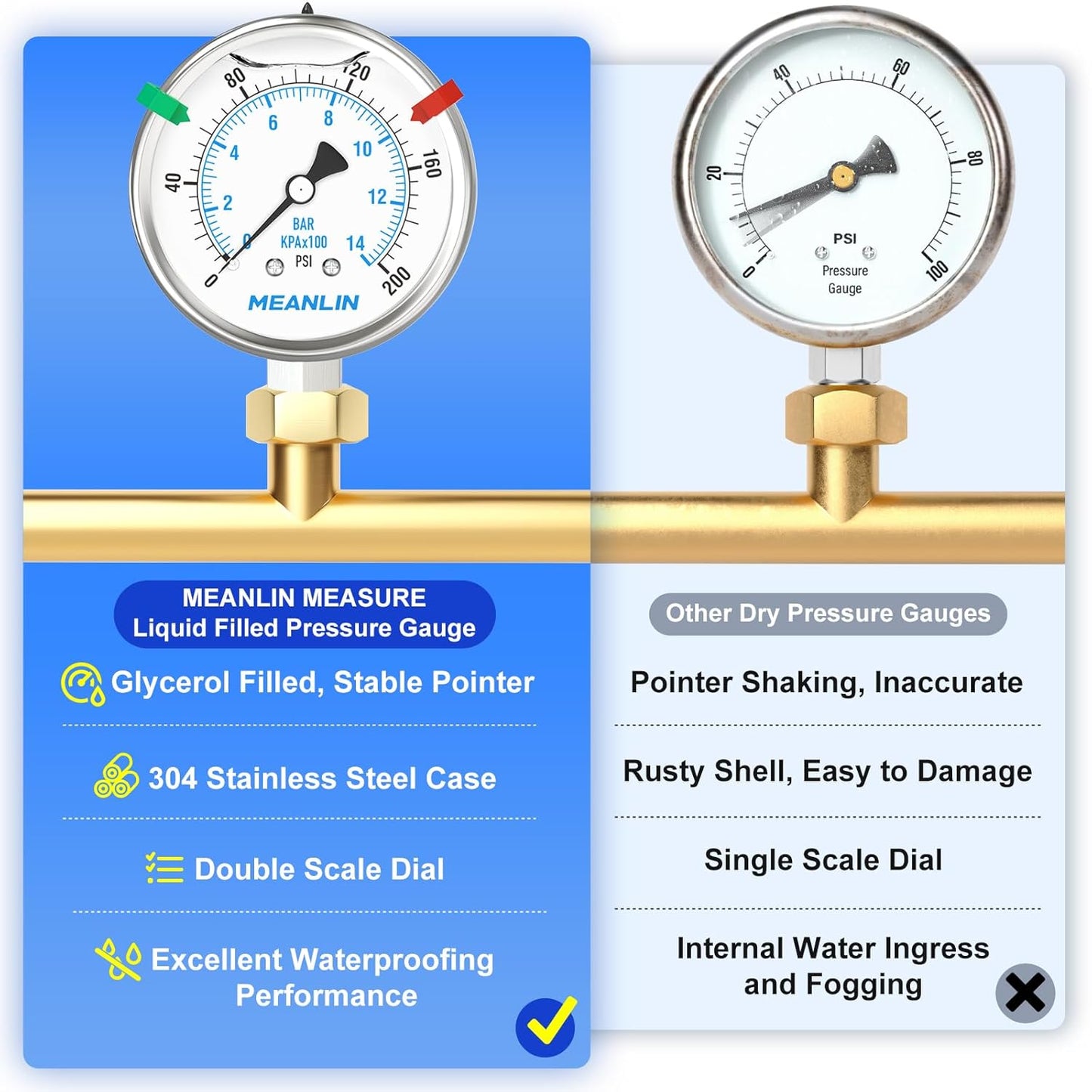 MEANLIN MEASURE 0~200Psi Stainless Steel Liquid Filled Pressure Gauge 2.5" FACE DIAL 1/4" NPT for Air Compressor Air Regulator Water Filter Lower Mount with Stainless Steel Hex Bushing and Snaps