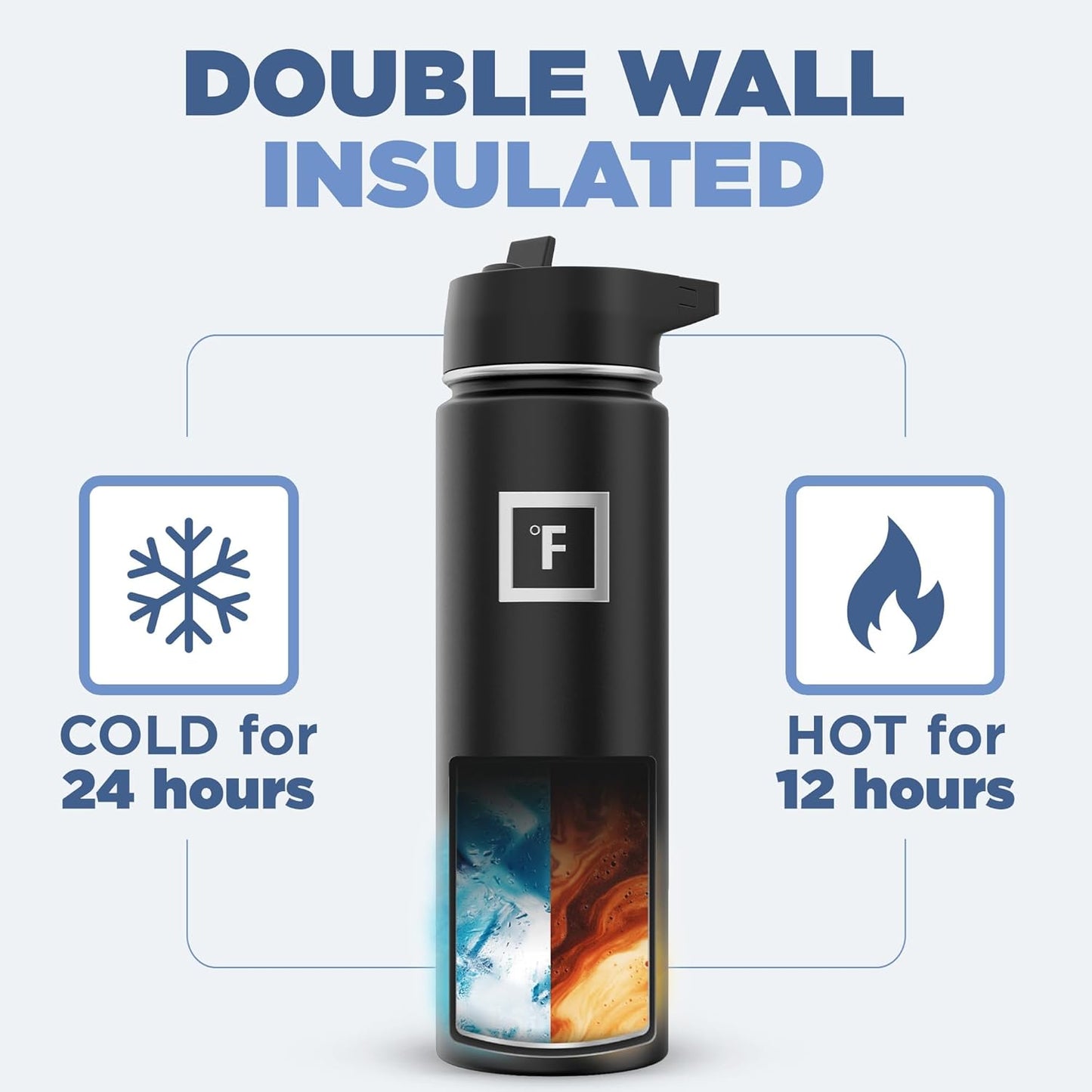 IRON °FLASK Camping & Hiking Hydration Flask with 3 Lids - Stainless Steel, Double Walled & Vacuum Insulated Water Bottle - Leak Proof & BPA Free (Twilight Blue, Straw - 22 oz)