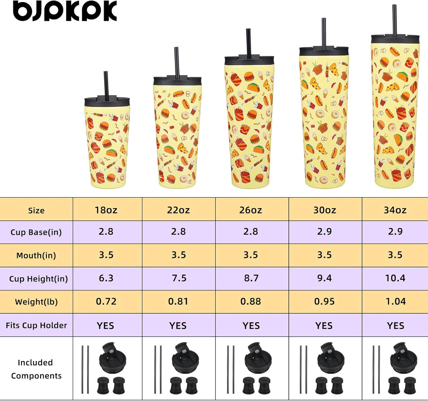 BJPKPK 34oz Skinny Tumbler With lid And Straw Stainless Steel Travel Coffee Mug Insulated Tumblers Cups,Yummy