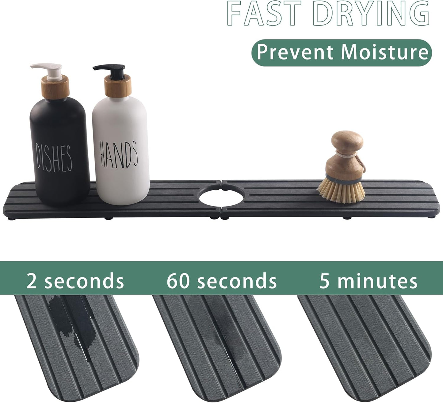 ZumenDa 23.6inch x 4inch Kitchen Sink Faucet Mat, Water Absorbing Stone Faucet Splash Guard for Bathroom Counter, Quick Drying Diatomite Tray for Kitchen Sink, Dark Gray