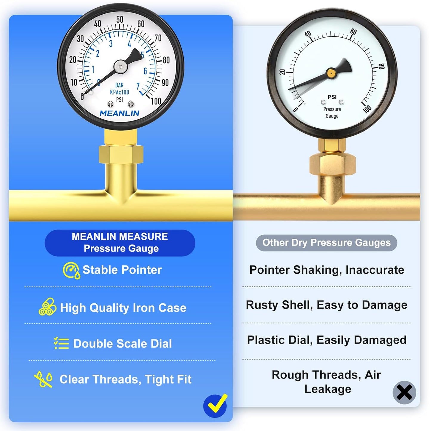 MEANLIN MEASURE 0-100Psi 2" DIAL FACE 1/4" NPT Well Pump Pressure Gauge, with 1/2" NPT and 3/8" NPT Hex Bushing, 3-2-3% Accuracy, Lower Mount (Pack of 2)
