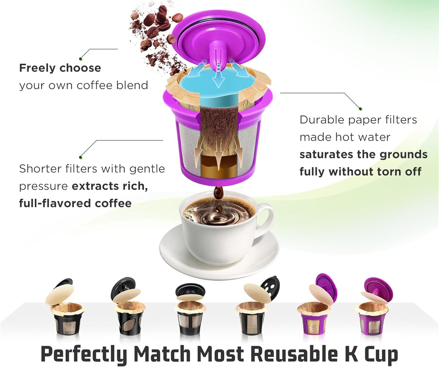 VIVI SKY K cup Coffee Paper Filters with Lid Disposable for Keurig, Fits All Keurig Single Serve Filter Brands (Natural with Lid, 300)
