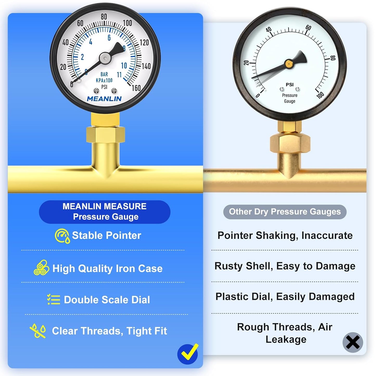 MEANLIN MEASURE 0-160Psi 2" DIAL FACE 1/8" NPT Well Pump Pressure Gauge, with 1/4" NPT and 3/8" NPT Hex Bushing, 3-2-3% Accuracy, Lower Mount