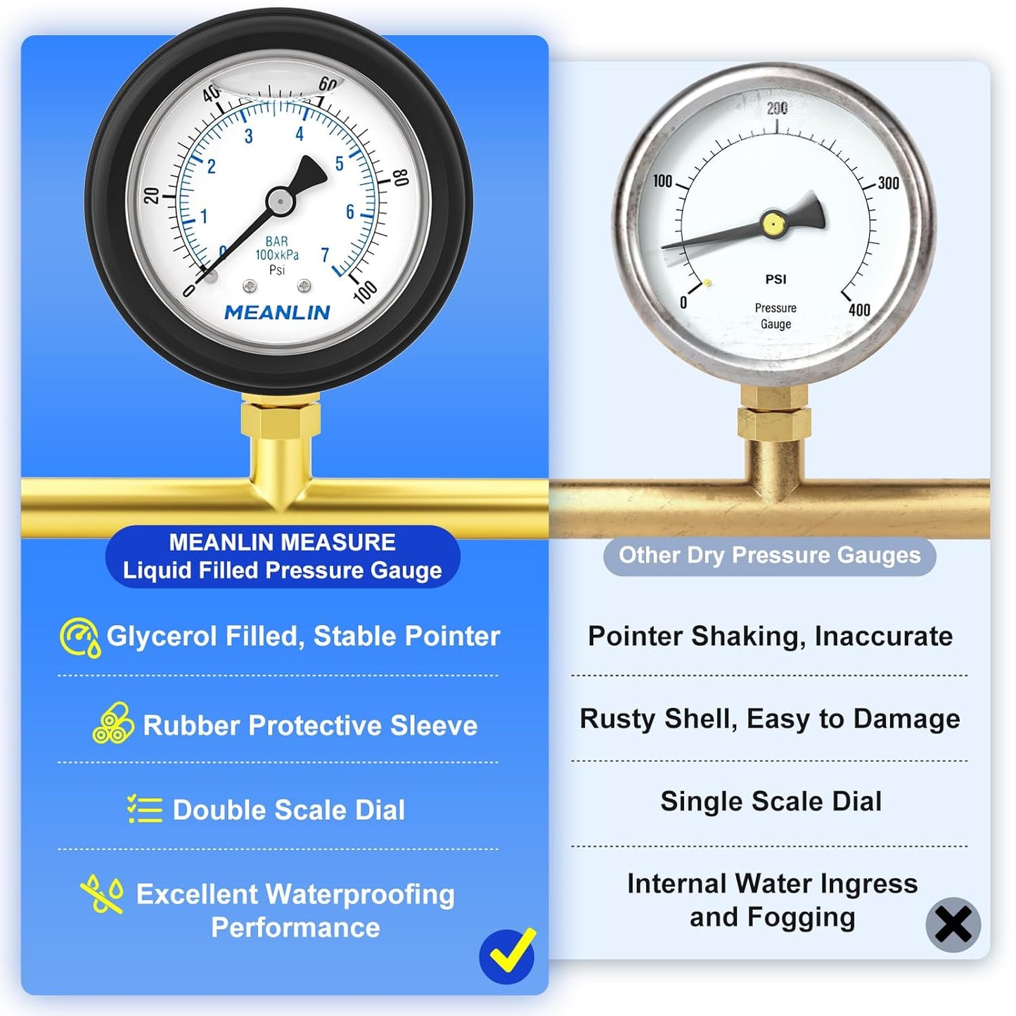 MEANLIN MEASURE 0~100Psi Stainless Steel Liquid Filled Pressure Gauge 1/4" NPT 2.5" FACE DIAL with Rubber Protective Sleeve, Lower Mount