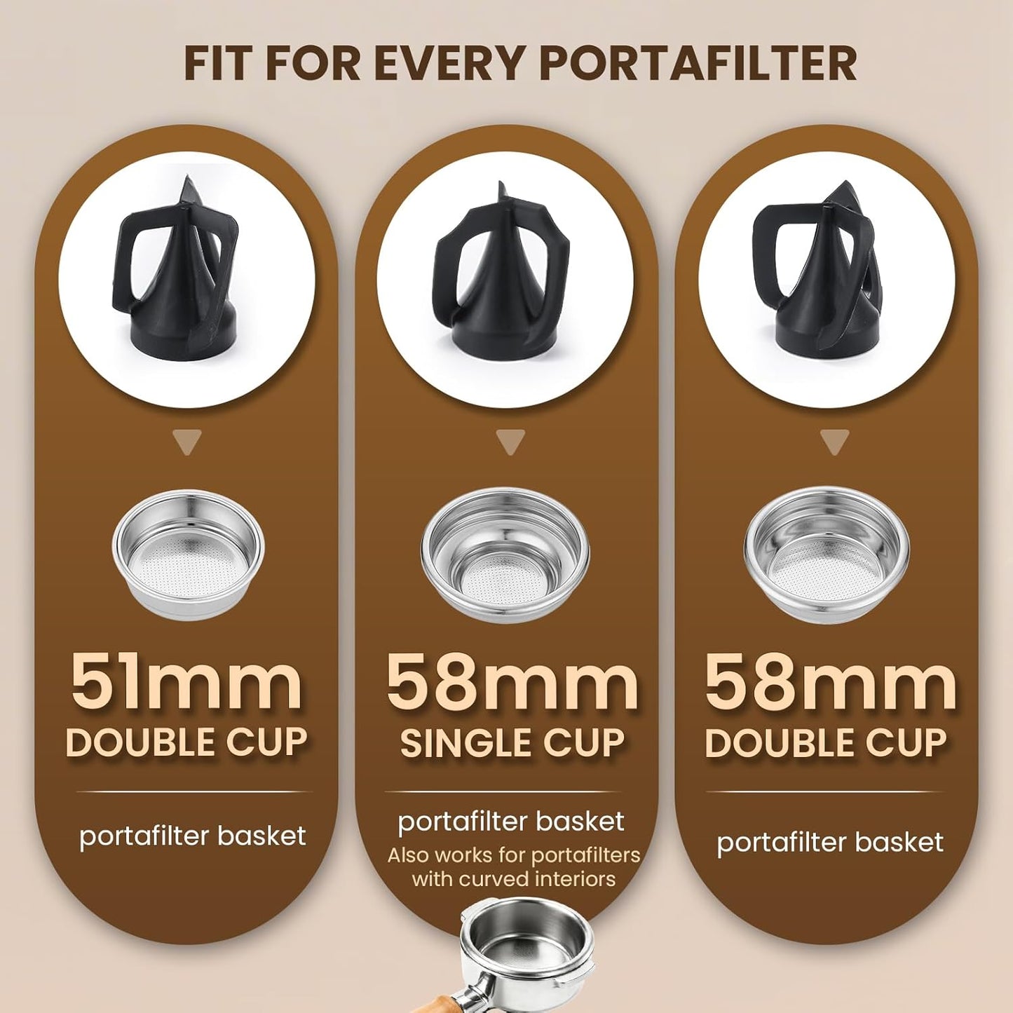 Huanyu Portafilter Cleaner Electric, 3L with Dual Brush Heads, 3 Scrapers for 58mm and 51mm Portafilters, Automatic Coffee Grounds Cleaning Machine