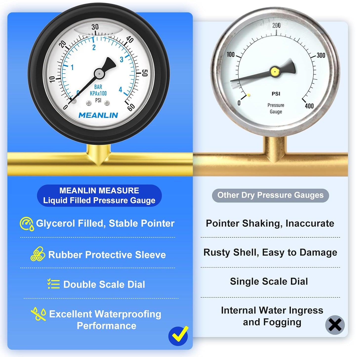 MEANLIN MEASURE 0~60Psi Stainless Steel Liquid Filled Pressure Gauge 1/4" NPT 2.5" FACE DIAL with Rubber Protective Sleeve, Center Back Mount