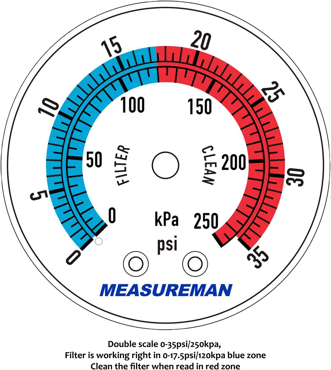 MEASUREMAN 2" Dial Size, Glycerin Filled Pool Filter Pressure Gauge, 304 Stainless Steel Case, 0-35psi/250kpa, 1/4" NPT Lower Mount