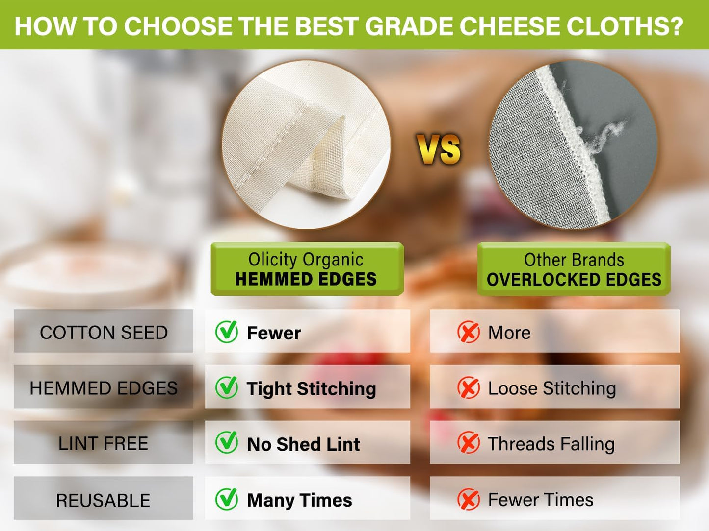 Organic Cheese Cloths, GOTS Certified, 4PCS, Grade 100,20x20Inch Hemmed Cheese Cloth Fabric Reusable Fine Mesh Cloth, 100% Cotton Unbleached Muslin Cheesecloth for Straining, Cooking, Butter,Tea,Tofu