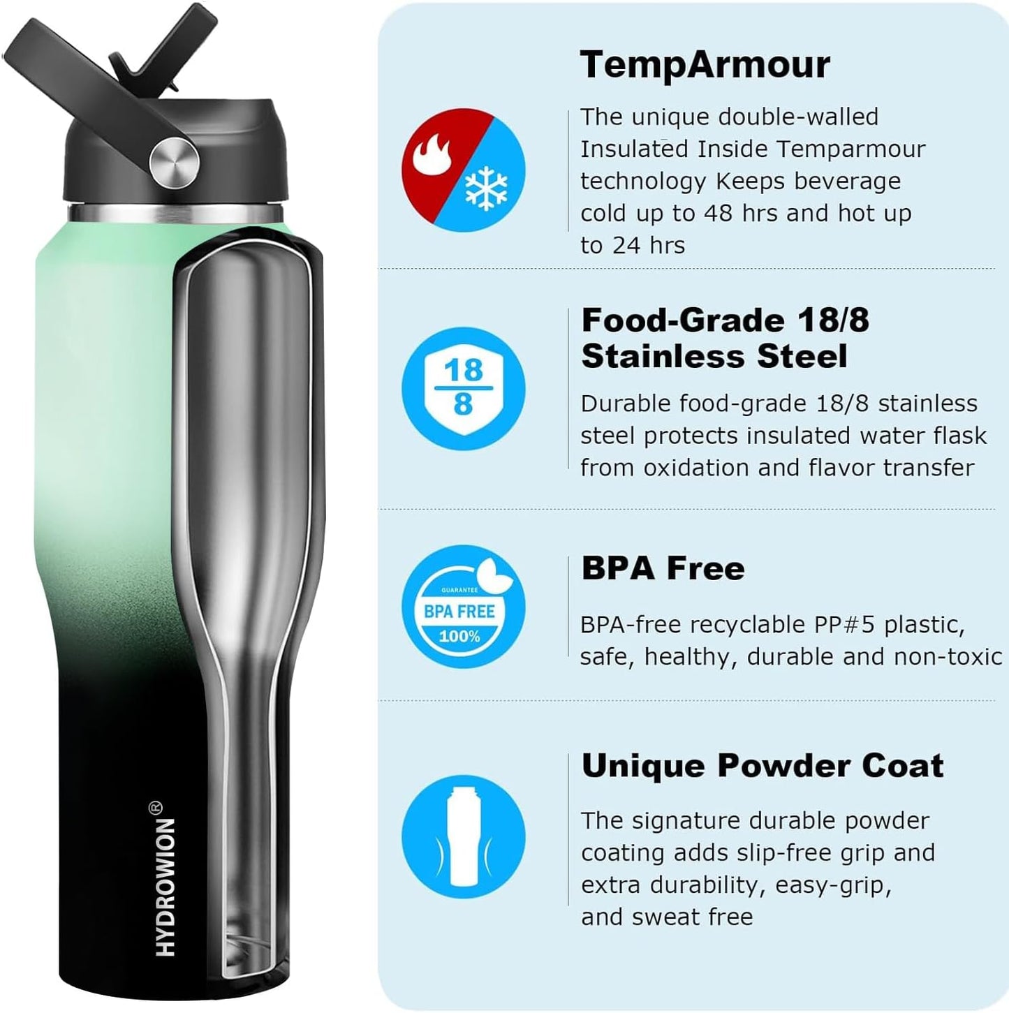HYDROWION 40 oz Insulated Water Bottle with Straw fit in Car Cup Holder(Cold 48 hrs, Hot 24 hrs) Drinking Bottle with Straw Lid, Spout Lid and Flex Cap Leakproof Travel Thermo Mug，Mint - Black