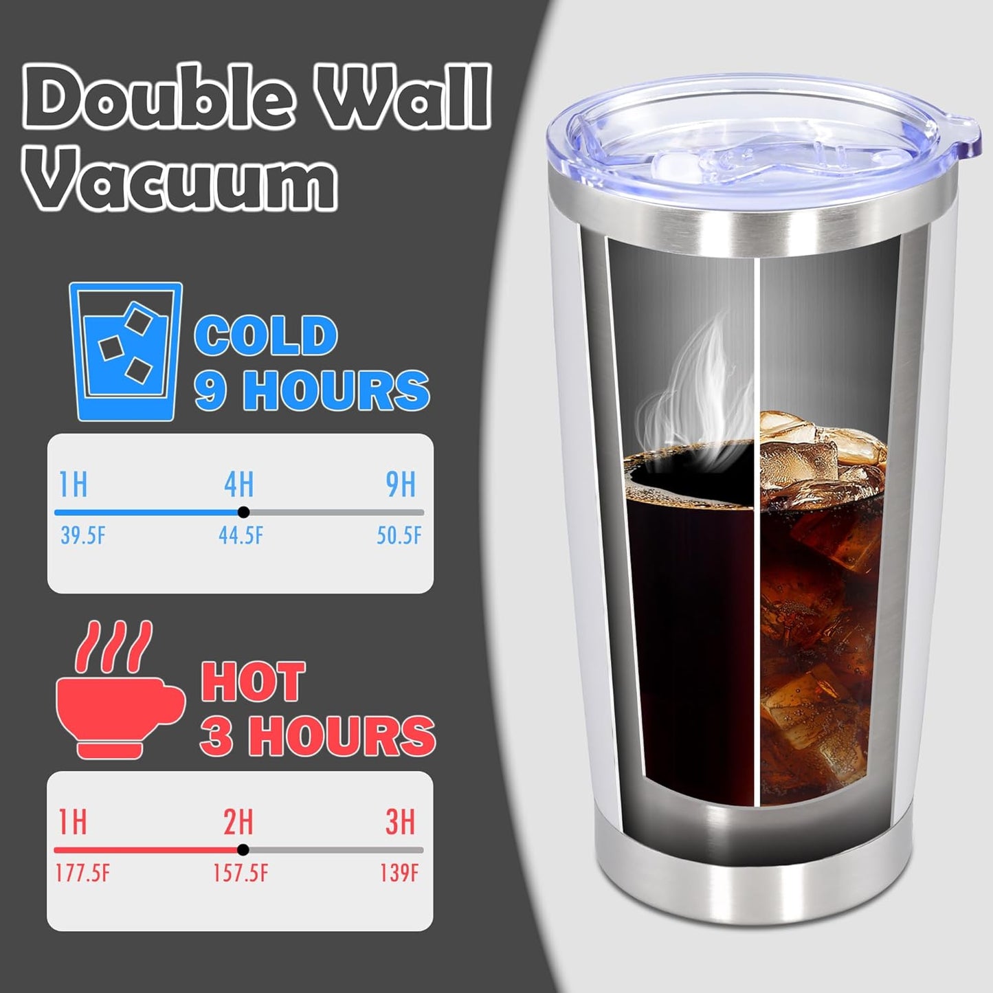 20oz Tumbler Bulk Stainless Steel Tumbler Cup with Lid Vacuum Insulated Double Wall Travel Mug, Durable Powder Coated Travel Coffee Tumbler Mug for Hot & Cold Drinks, White,12 Pack