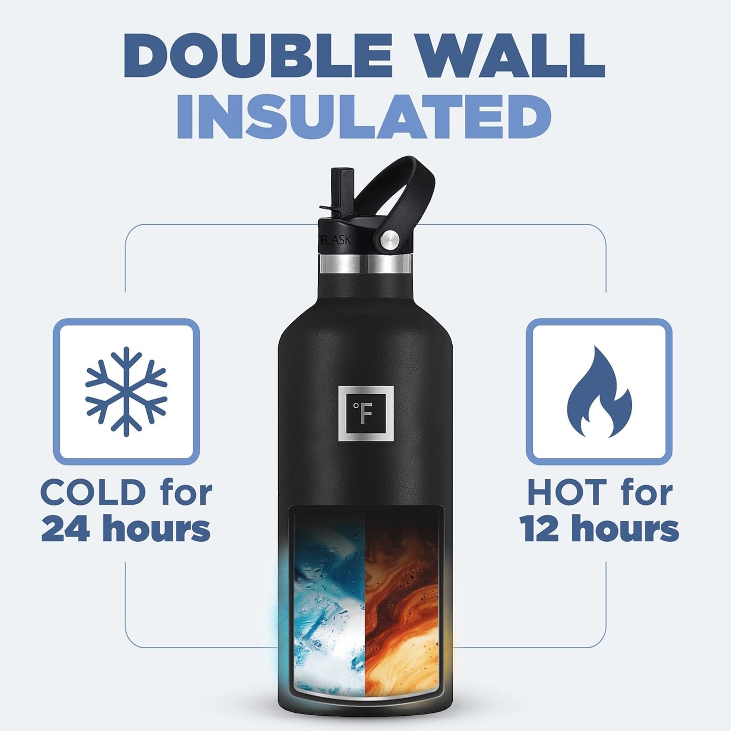 IRON °FLASK Camping & Hiking Hydration Canteens - 3 Lids (Narrow Straw Lid) Leak Proof Vacuum Insulated Stainless Steel - Hot & Cold Double Walled Sports Water Bottle - Morning Mist, 32 Oz