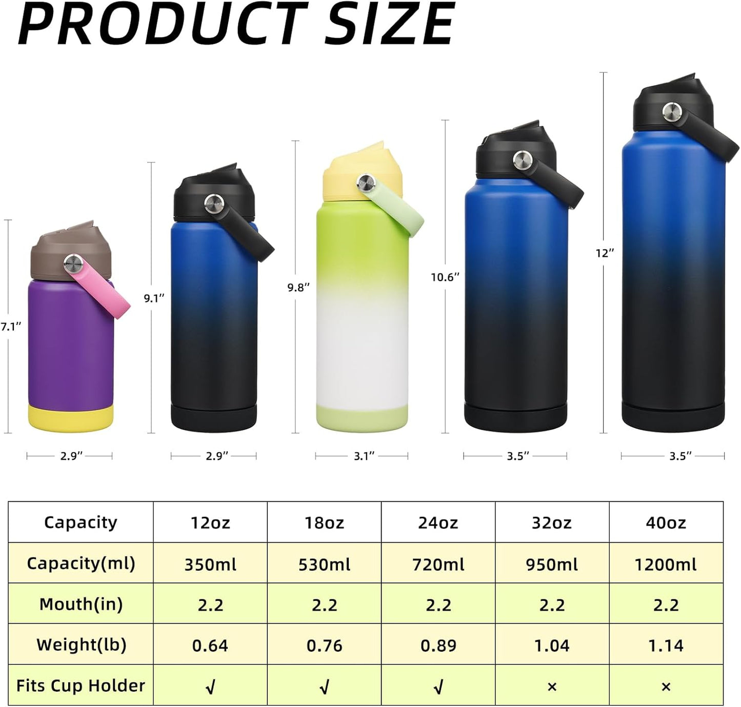 BJPKPK Water Bottle with Straw Lid, 32oz Vacuum Insulated Water Bottles, Metal Stainless Steel Thermos for Sports, Travel, BPA Free Leak Proof Thermos, Cups, Flasks, Tumblers,Black Blue