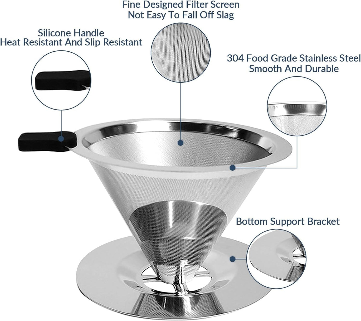 Pour Over Coffee Dripper-Stainless Steel Coffee Filter,Reusable Drip Cone Coffee Filter Portable Pour for 1-4 Cup (With Base, M)