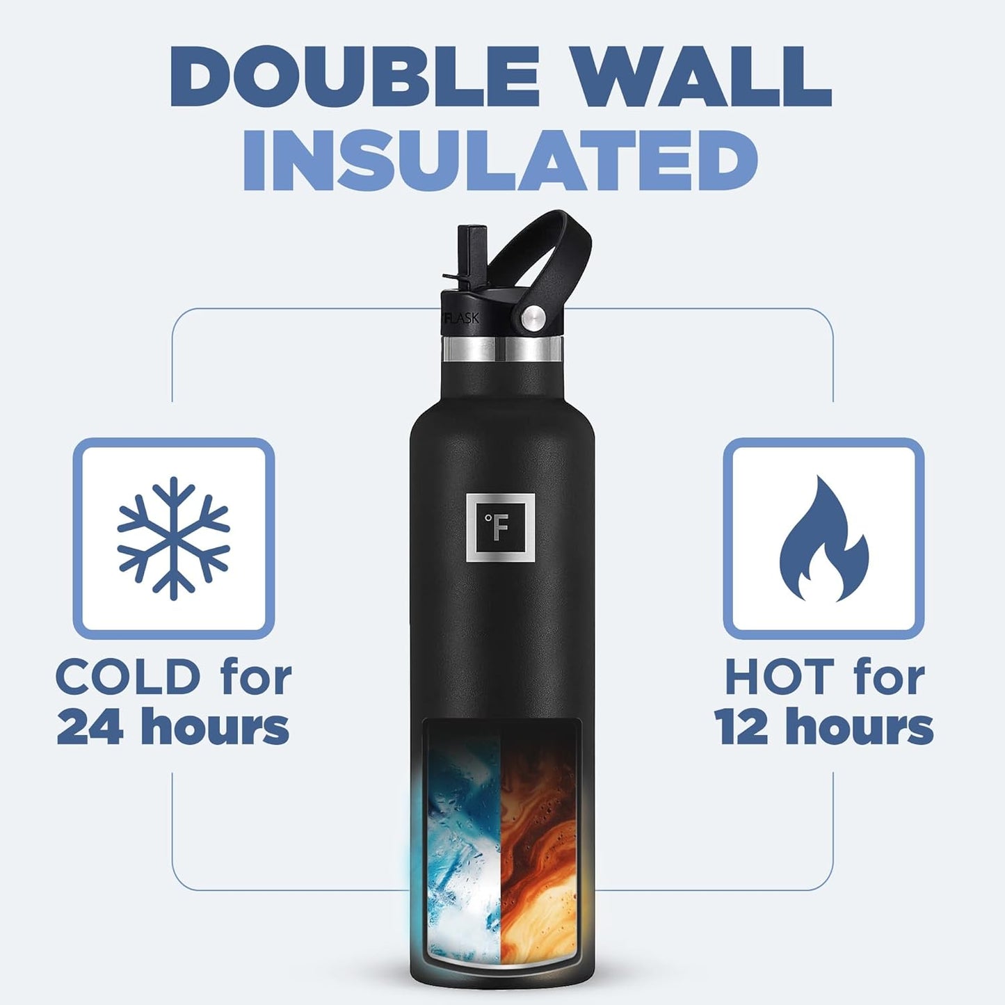 IRON °FLASK Camping & Hiking Hydration Canteens - 3 Lids (Narrow Straw Lid) Leak Proof Vacuum Insulated Stainless Steel - Hot & Cold Double Walled Sports Water Bottle - Cobalt, 24 Oz