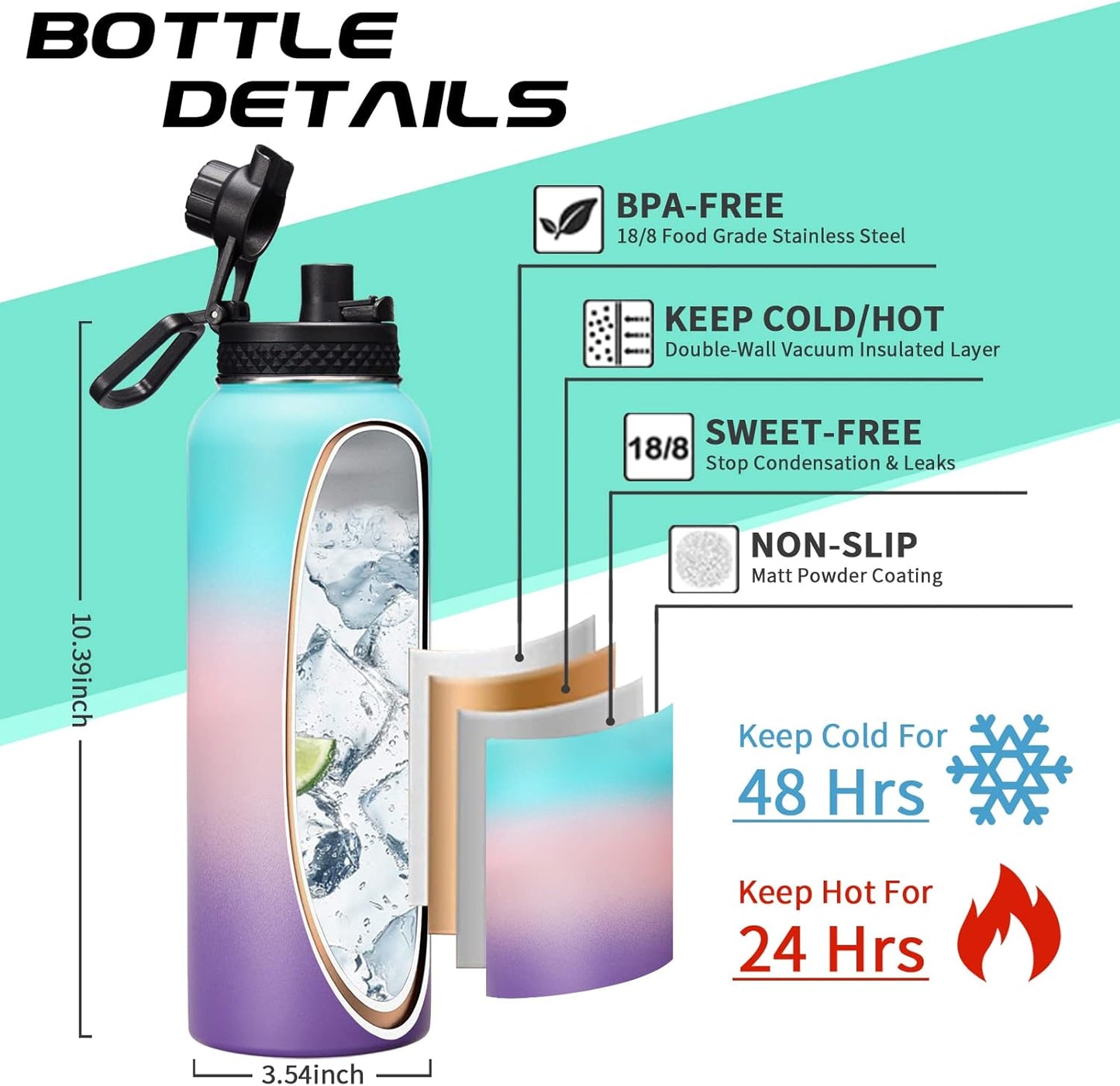 40oz Insulated Water Bottles with Straw and Paracord Handle, Metal Flask Bottle Keep Cold for Cold-48H Hot-24H, Double Vacuum Travel Thermo Mug with Carrying Pouch for Sports Hiking Cycling Running