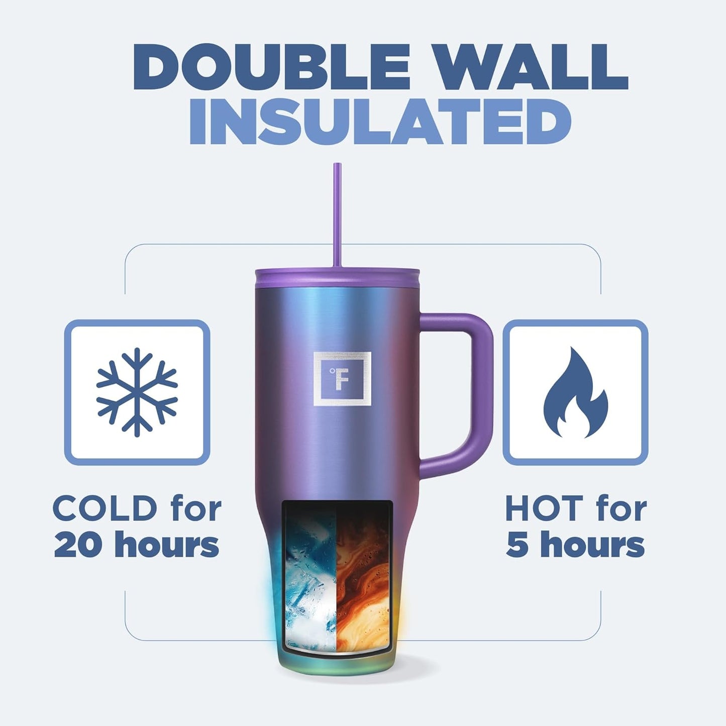 IRON °FLASK Co-Pilot Insulated Mug w/Straw & Flip Cap Lids - Cup Holder Bottle for Hot, Cold Drink - Leak-Proof - Water, Coffee Portable Travel Mug - Cobalt Blue, 32 Oz