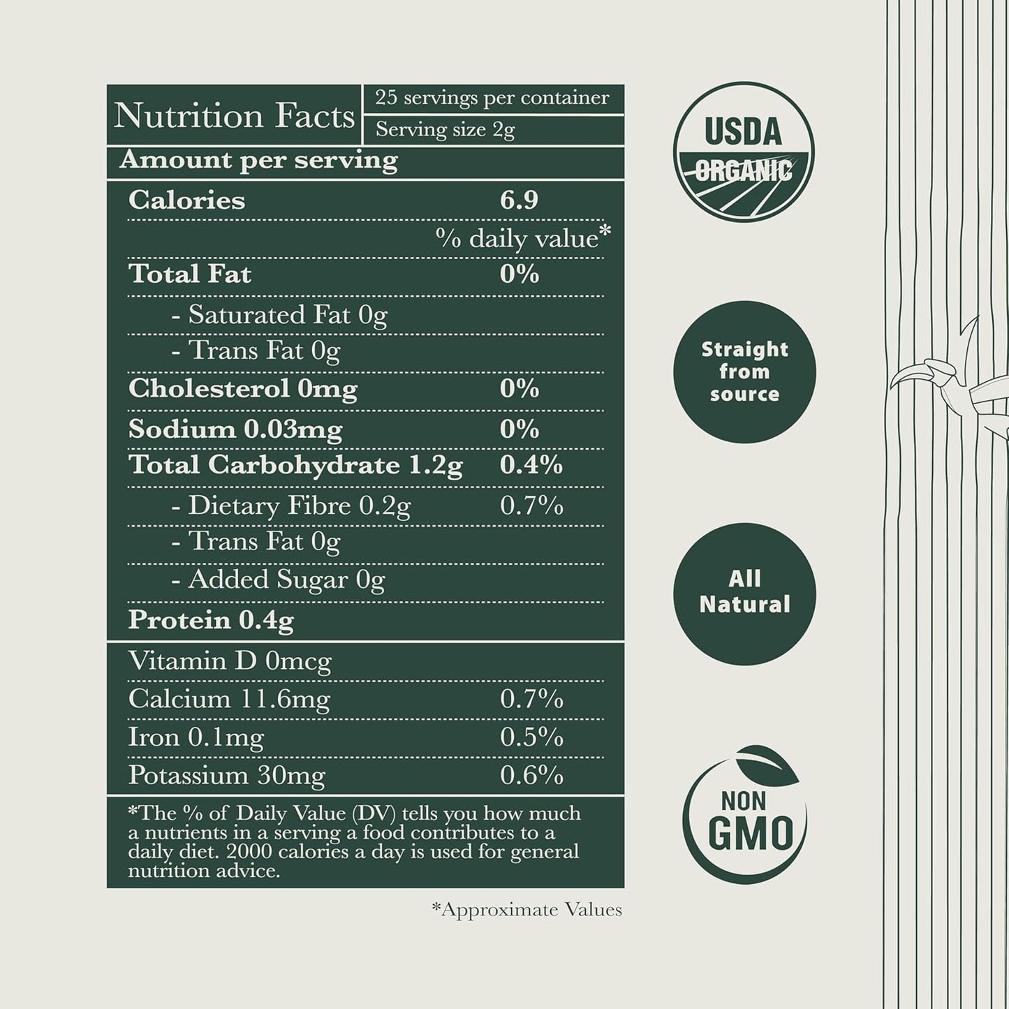 Luxmi Estates Bombay Cutting Chai | 100 gm | Signature India Collection | Assam CTC | Black Tea Collection | Strong Organic Tea | Lemongrass Tea, Ginger, Cardamom