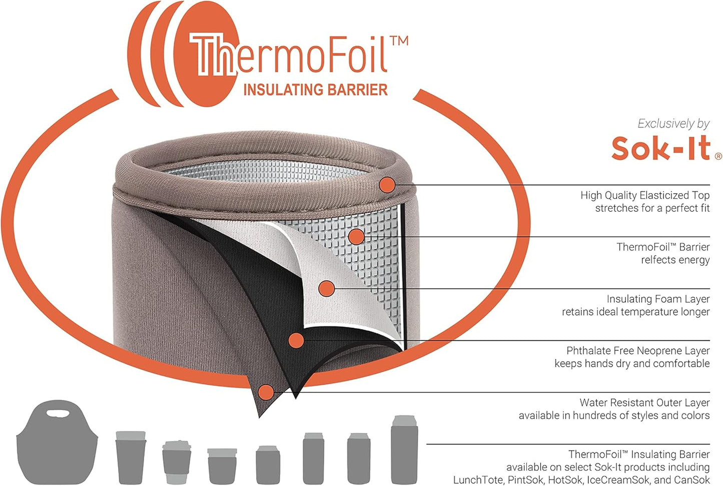 Sok It HotSok Coffee & Tea Reusable Insulated Neoprene Cup Sleeve (Night Flight)