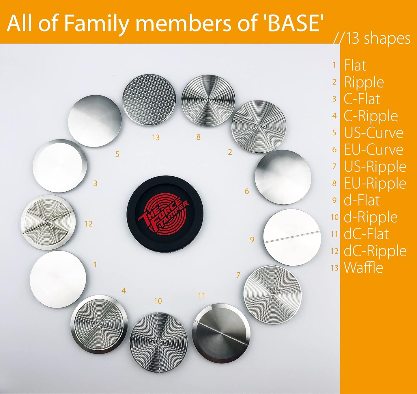 The Force Tamper Optional Tamper Base Pro (Ripple, 58.50mm)