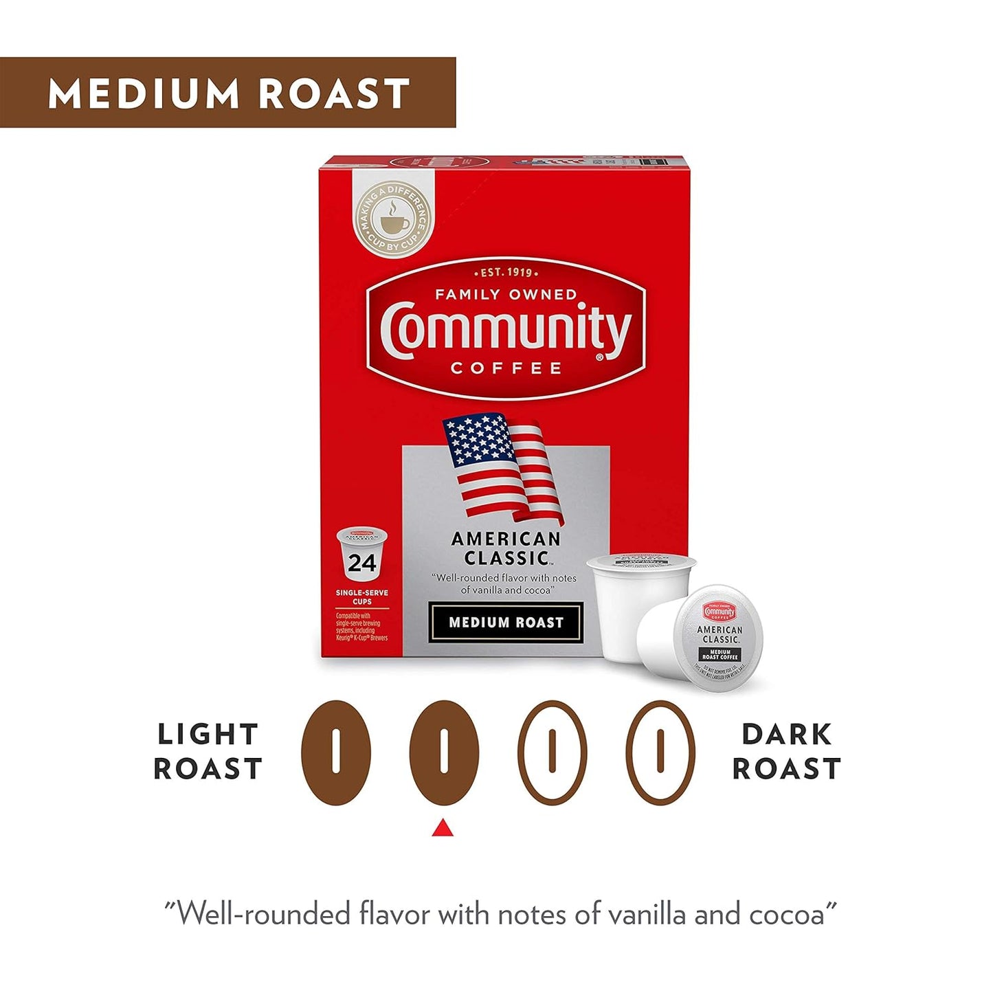 Community Coffee American Classic 72 Count Coffee Pods, Medium Roast, Compatible with Keurig 2.0 K-cup Brewers, 12 Count (Pack of 6)