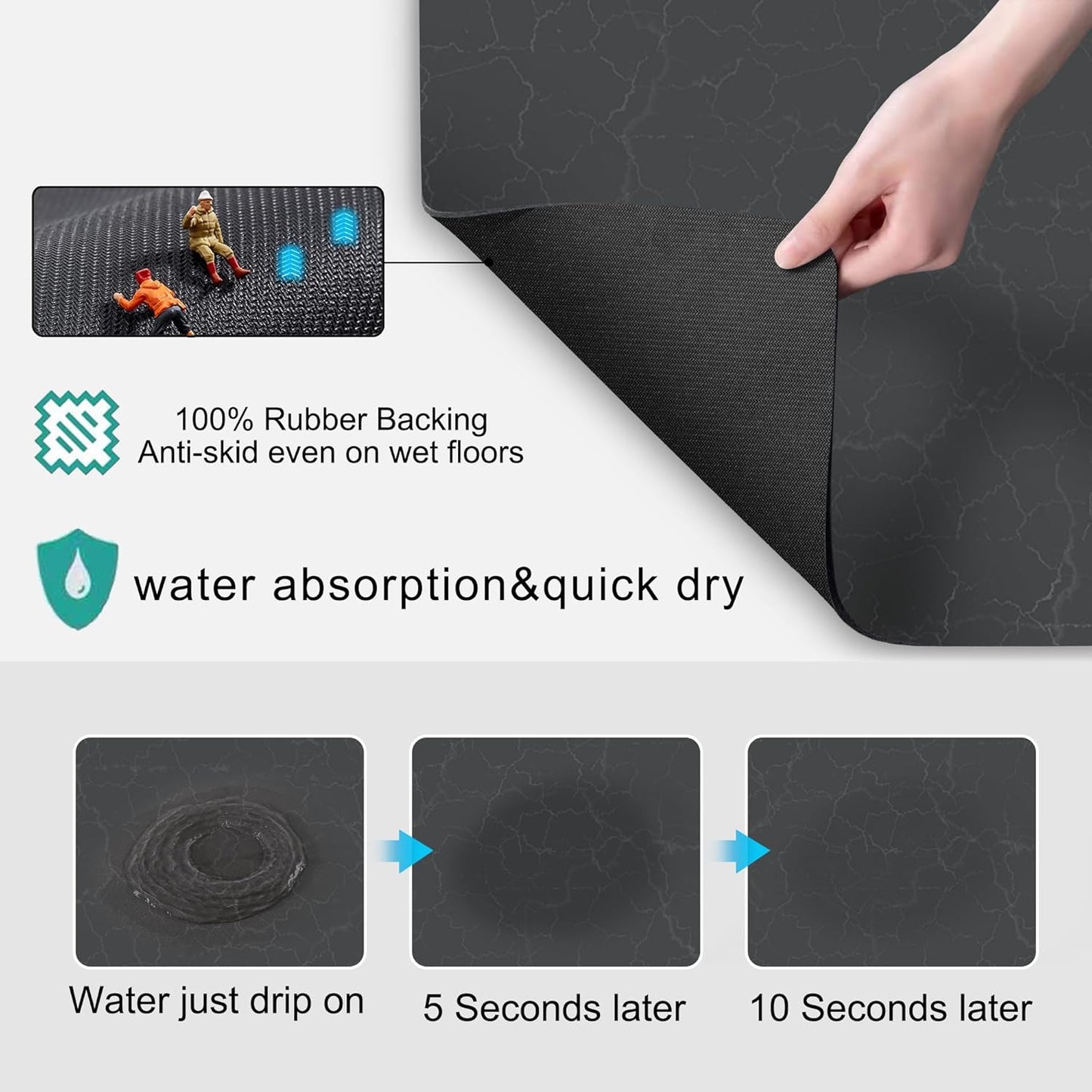 Golener Coffee Bar Accessories - Under Coffee Maker Mat, Cafe Tray Pad, Rubber Mats, Absorbent Pad, Under Appliance Mats, Dish Drying Mat for Kitchen Counter, Dish Drying Pad, 23"x15", Dark Gray