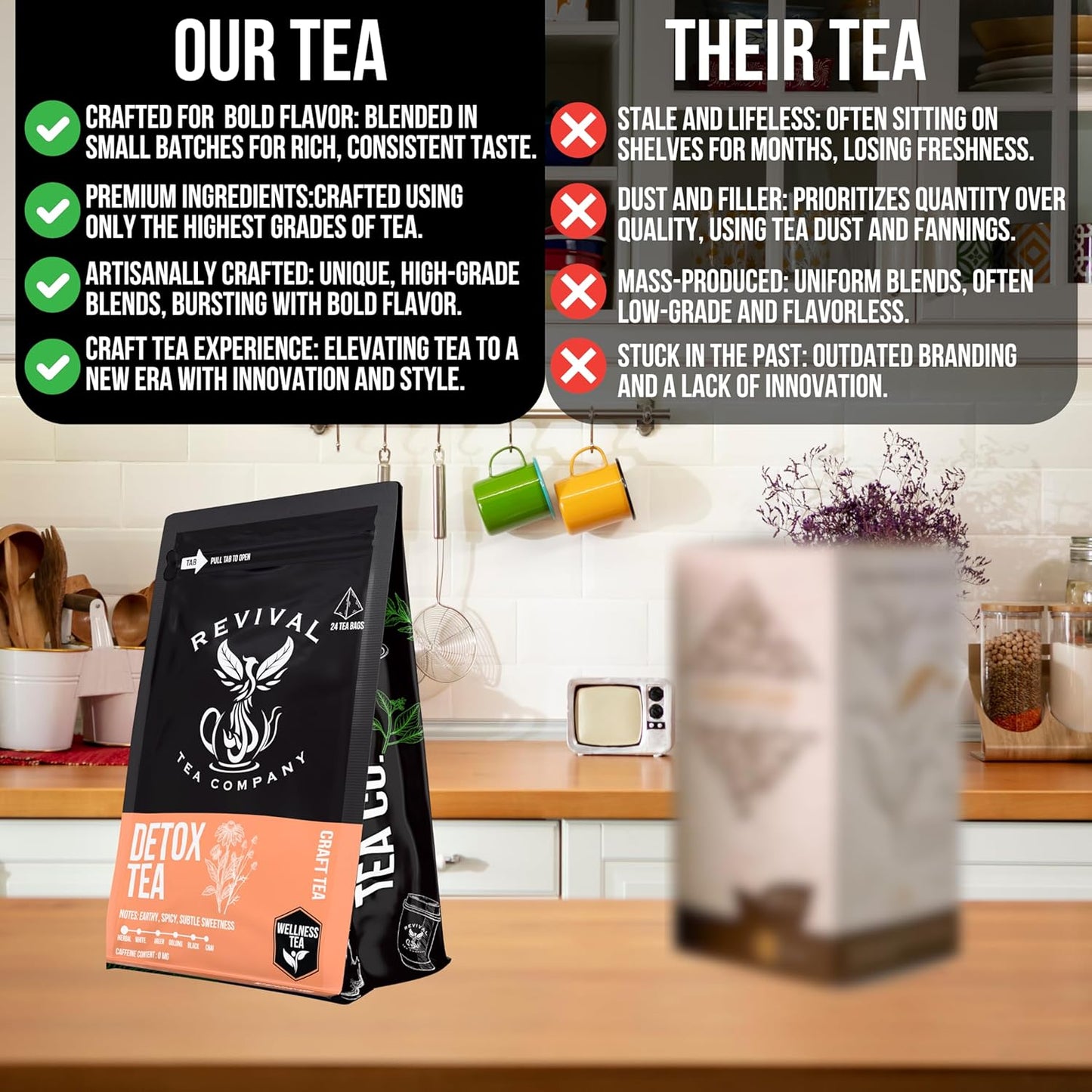 Revival Tea Company Herbal Tea - Hand Blended Craft Bold Flavor | Loose Leaf or Tea Bags | Organic and Caffeine Free (Loose Leaf, Detox Tea)